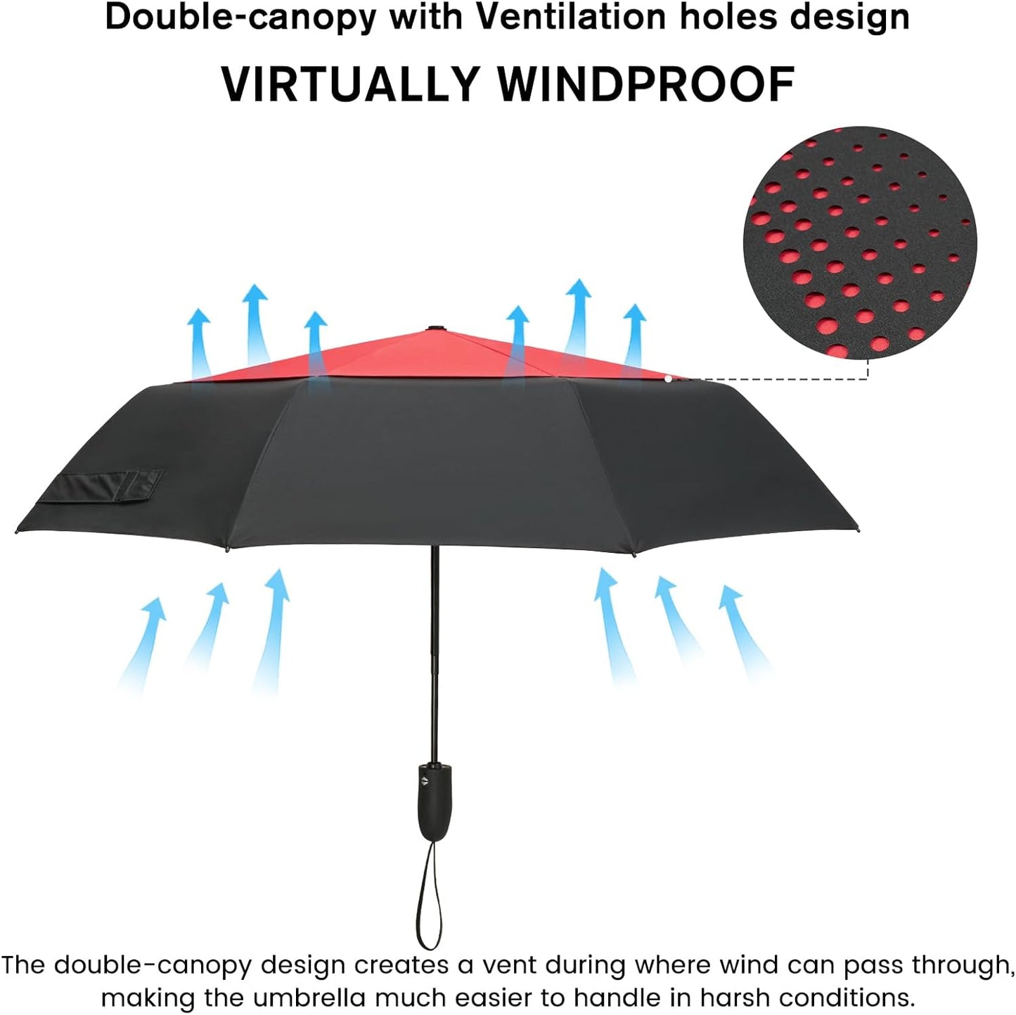 G4Free Windproof Travel Umbrellas for Rain 46inch Double Canopy Automatic Compact Umbrella with Strong Fiberglass Frame and Windproof Cable