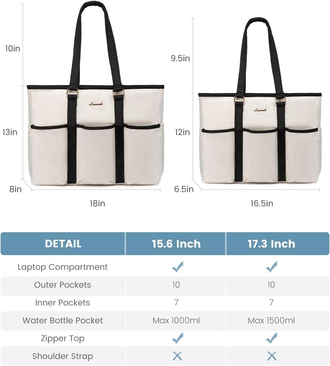 LOVEVOOK Work Tote Bag for Women, Laptop Bag for Women, Teacher Tote Bag Nurse Bag, Utility Bag For Work/Travel/College/Daily, Professional Computer Purse Large Handbag With Multi Pockets