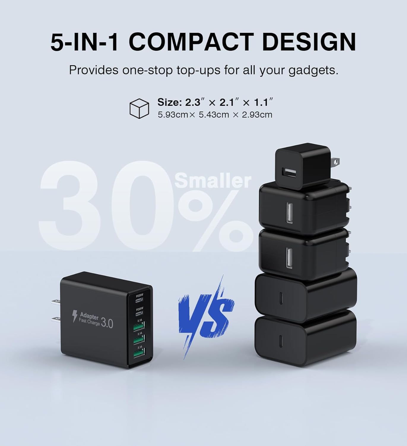 [2-Pack] USB C Wall Charger, 60W USB C Charger Block 5-Port PD Fast Charging Blocks,2USB C+3USB A Multiport Plug,Type C Power Adapter Brick Cube for iPhone 17/16/15/14/13/Pro,Samsung,for Switch（Black）