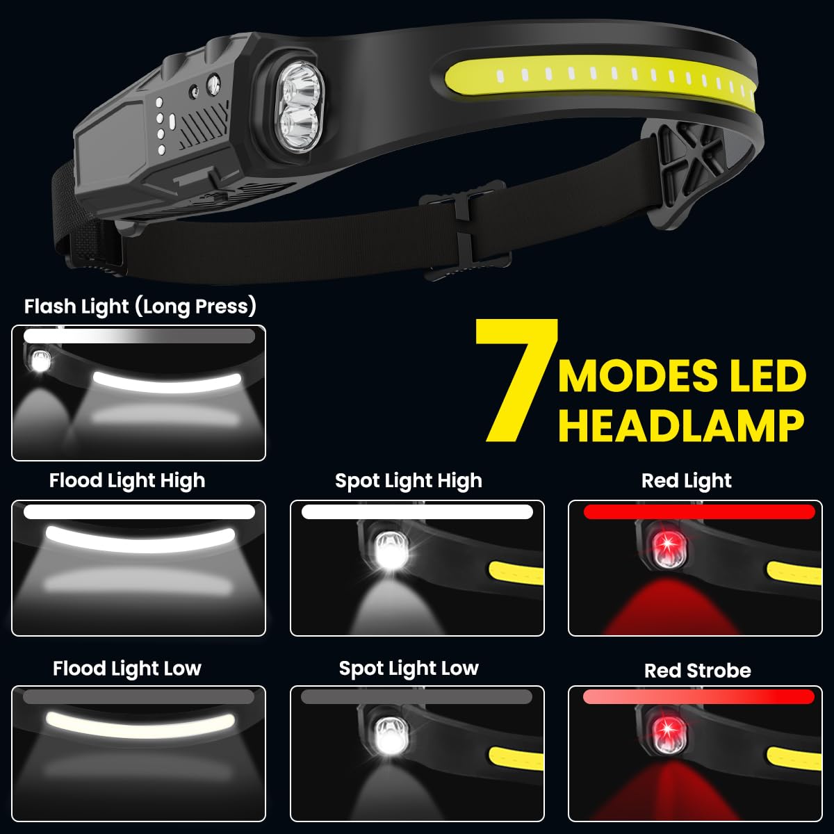 KYEKIO 3Pack 7Modes LED Headlamp Rechargeable with Red Light for Adults