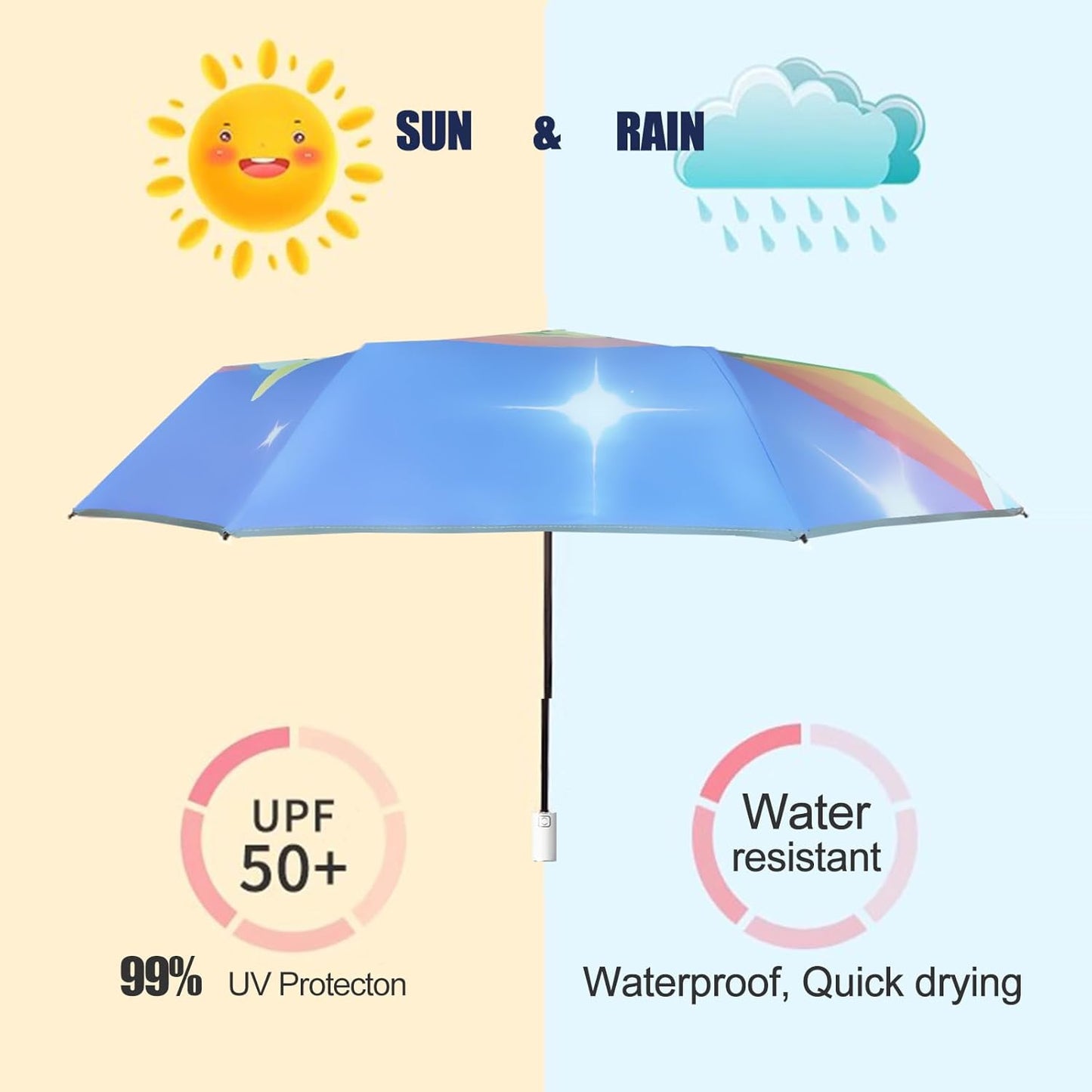 Sun Umbrella UV protection UPF 50+ Compact Portable travel Parasol Auto Open Close Windproof and Waterproof Folding Sun and Rain Small Umbrella For Walking