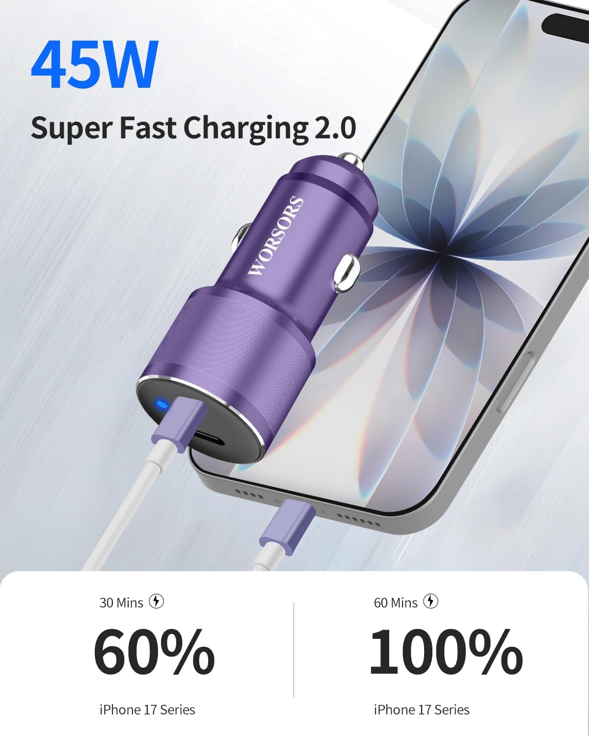 Dual 45W USB C Car Charger, 90W Max Super Fast Charging, All Metal 12V Cigarette Lighter Adapter for iPhone 17 Pro Max/16/15/iPad, Samsung Galaxy S25/S24, Google Phones with 2 Type C Cord 3.3ft Purple