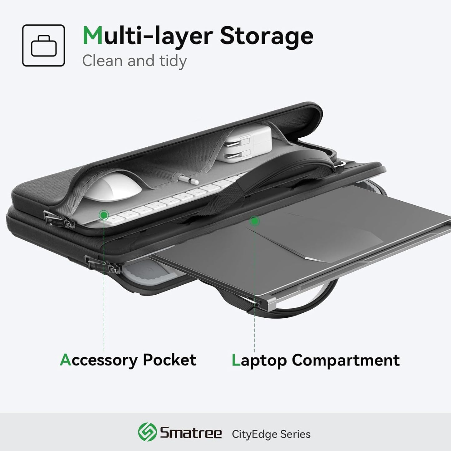 Smatree CityEdge Laptop Sleeve Case for 14inch HP Fortis 14 G11/G10 Chromebook, for 14inch EliteBook 645/640/1040/845/840 G11/G10, for ZBook Firefly 14 G11A/G10A, for HP Chromebook 14a Case (CE05)