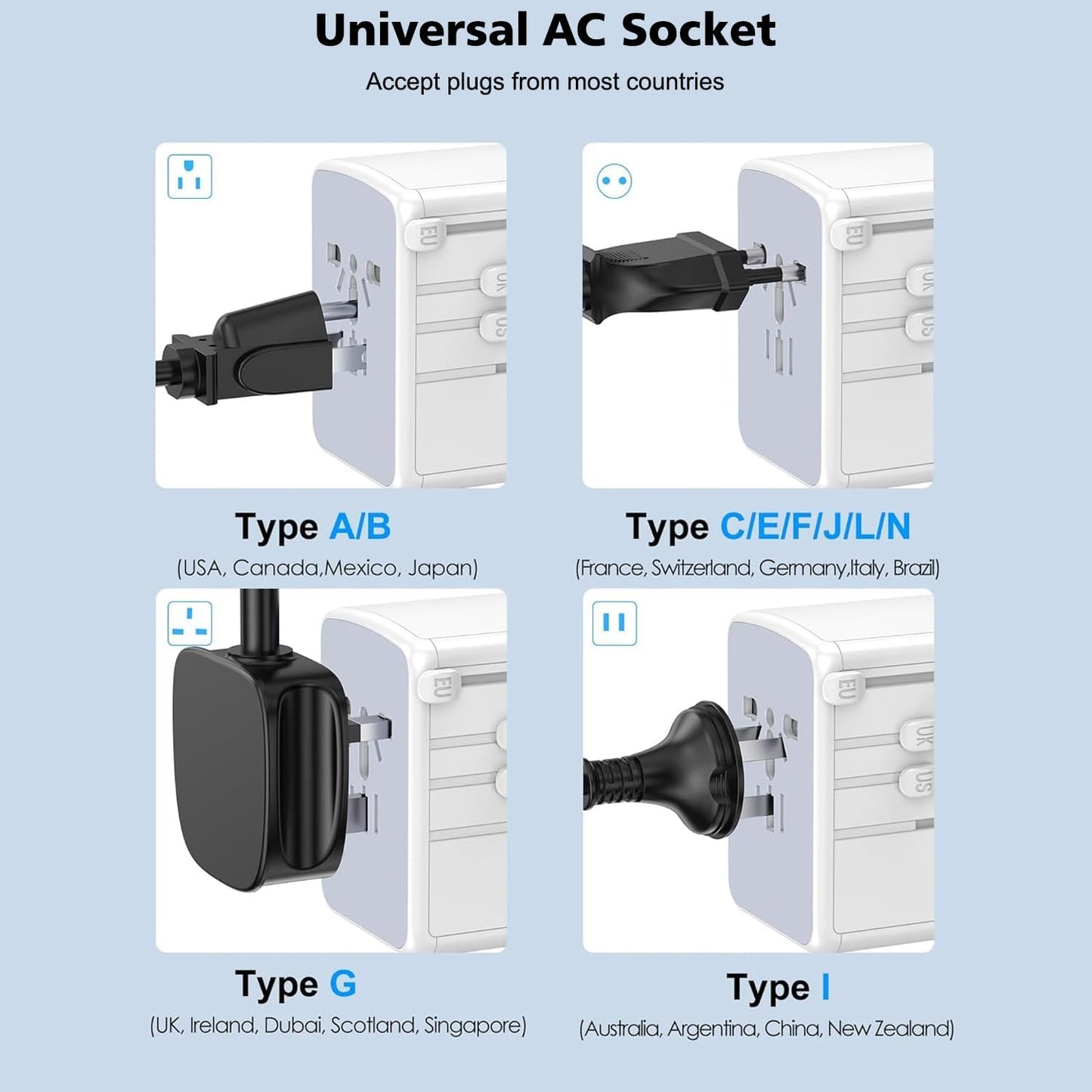 2Pack Universal Travel Adapter, International Travel Plug Adapter with 2 USB-C(PD 20W) & 2 USB-A Ports 3FT Type C Cable Cord,All in One Portable Adaptor for USA, UK, EU, AU & 224+ Countries (White) US