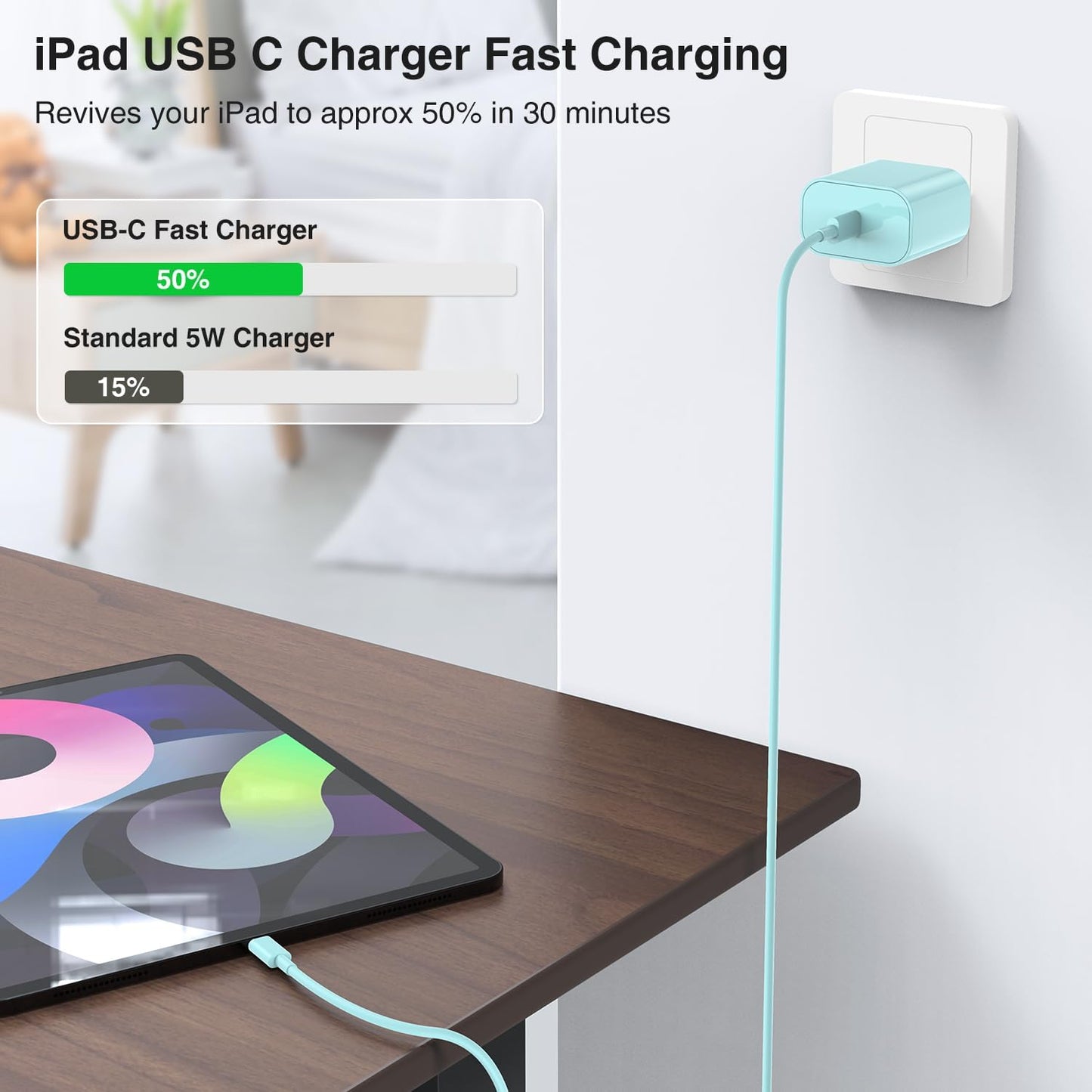 iPhone 16 15 Fast Charger 10ft, USB C Charging Block and Long Type C to C Cable Cord, Wall Plug Power Adapter Cube Brick for Apple 16 Pro Max/16 Pro/15 Plus/15 Pro Max/iPad 12.9/11 inch/Air/Mini-Green