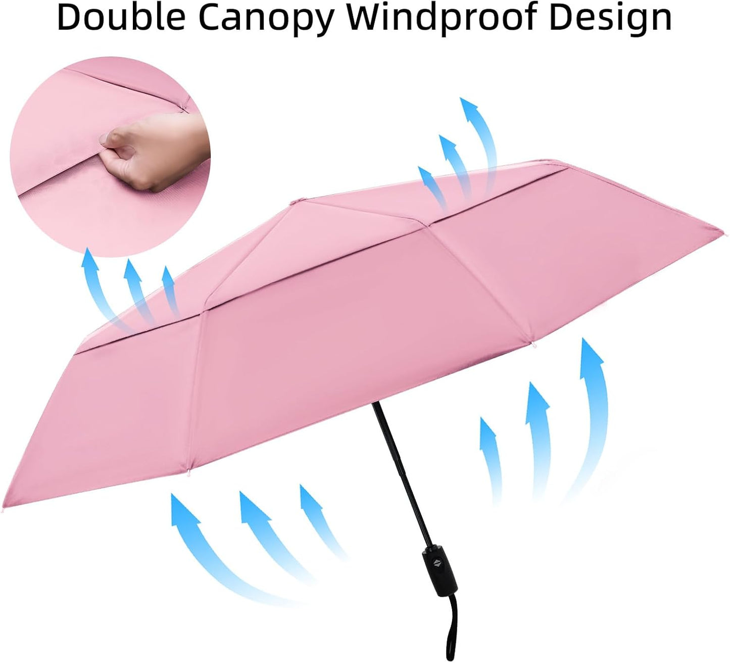 TradMall Travel Umbrella, 42/45 Inches Double Vented Canopy Windproof Automatic Strong Compact Folding Umbrellas for Rain Women and Men
