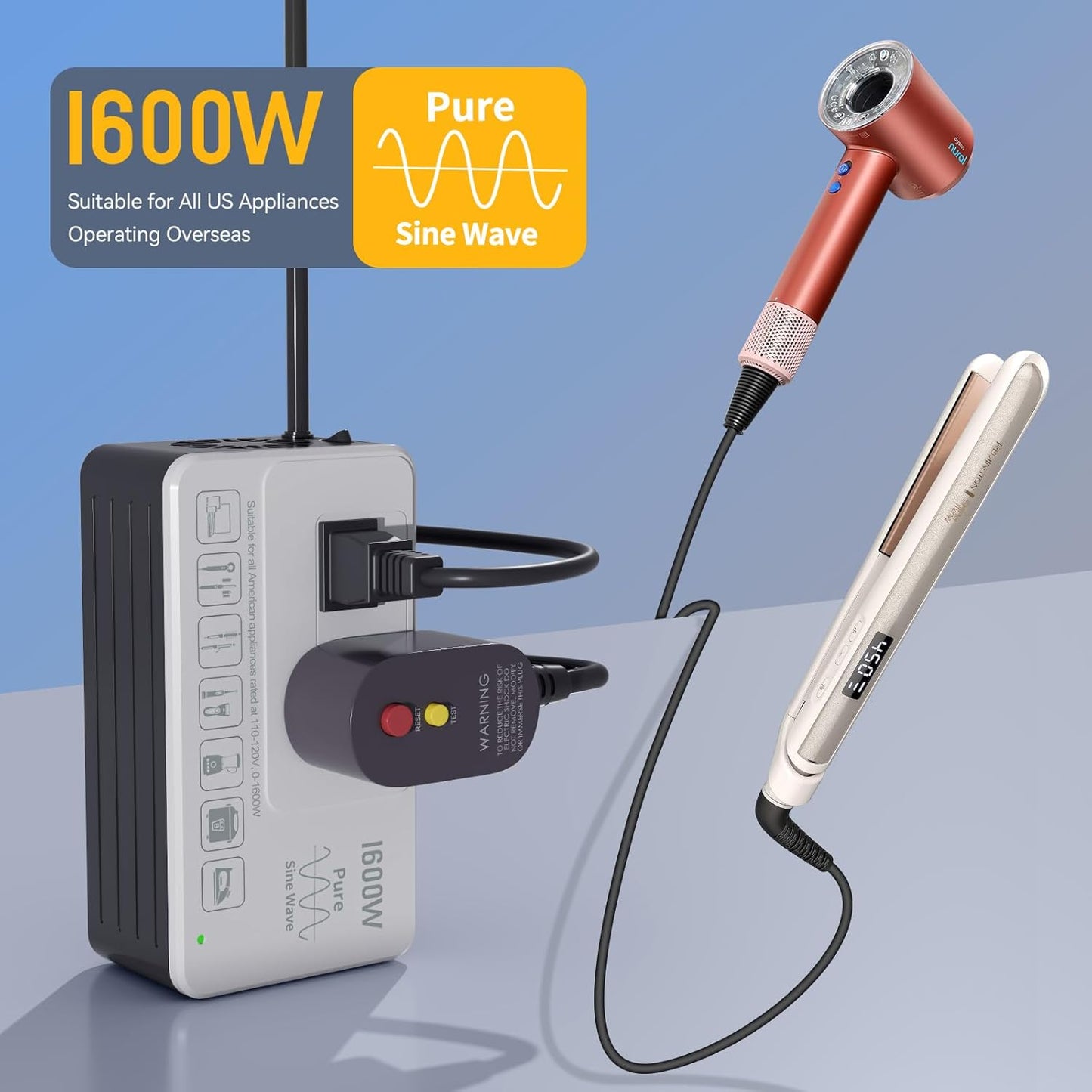 1600W 220V to 110V Voltage Converter, Universal Power Plug Adapter Voltage Converter US to Europe International Travel, Power Any American Appliances in 220-250V, Plug & Play, No Limitations