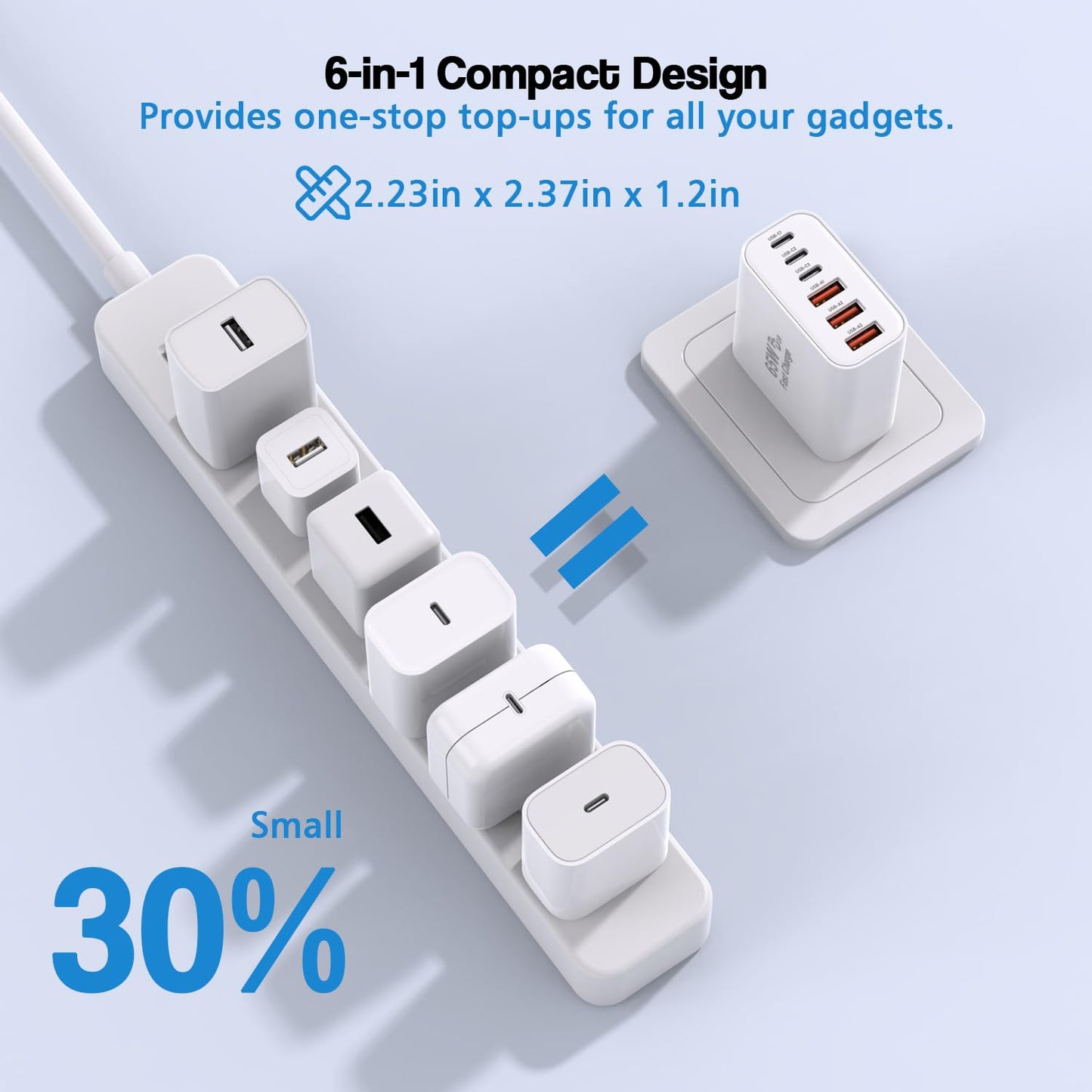 3 Pack 65W GaN Type C Wall Charger Block,6-Port Fast Charging Block,PD USB C Plug Adapter+QC Plug