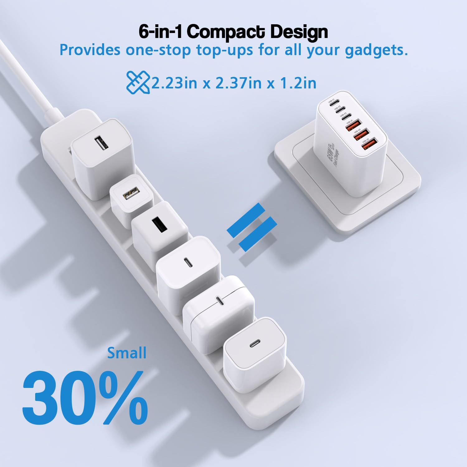 3 Pack 65W GaN Type C Wall Charger Block,6-Port Fast Charging Block,PD USB C Plug Adapter+QC Plug