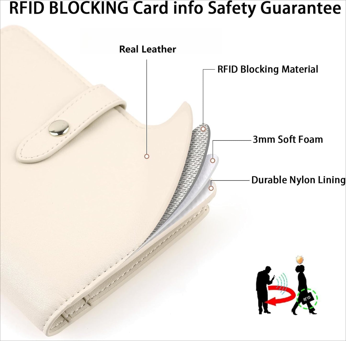 Real Leather Wallet Waterproof RFID Passport Holder Family Travel Black (Beige)