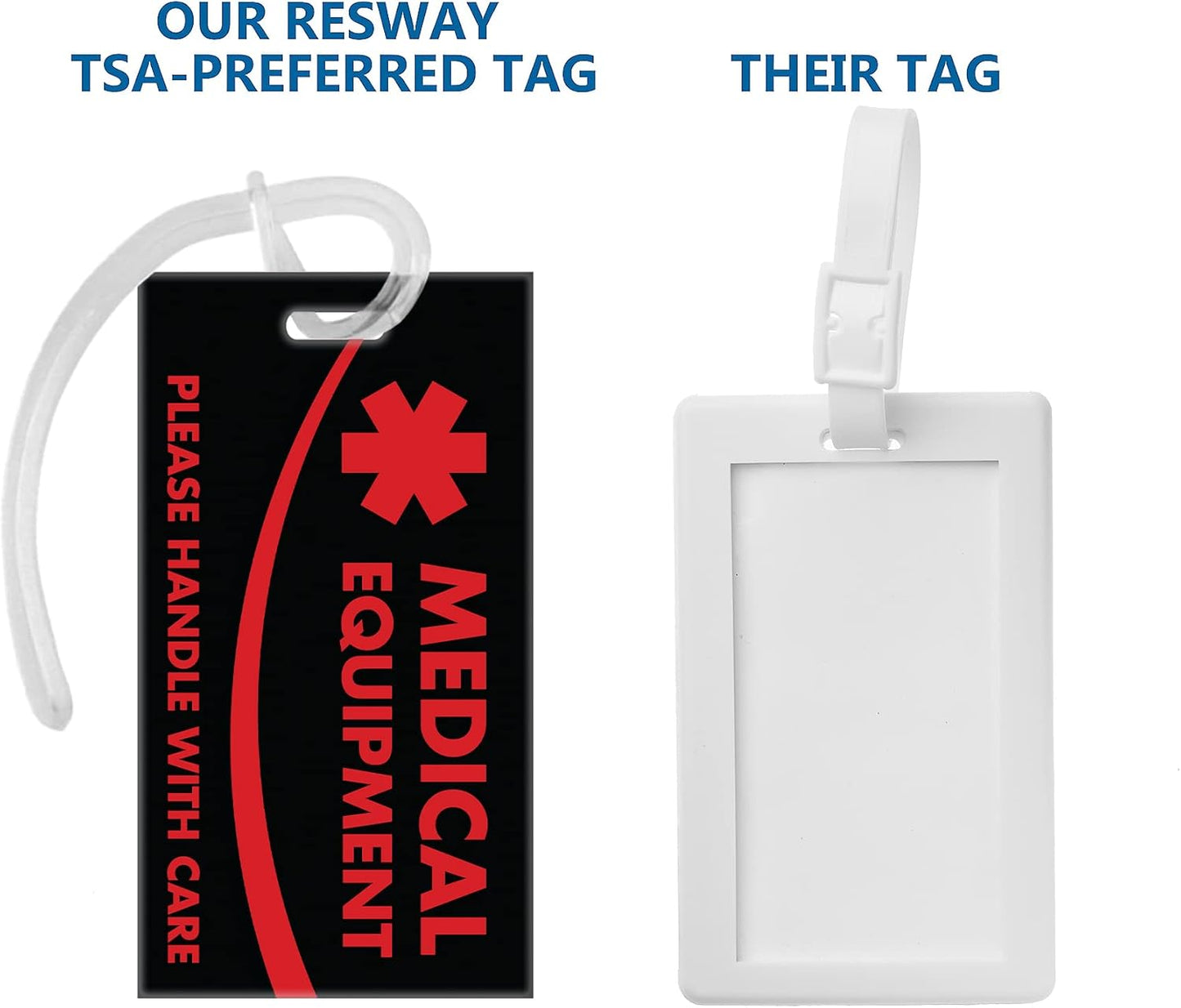 Medical Equipment ID Identification Luggage Tags | Black and Red | Medical Alert | Carry-On Respiratory Devices | Travel Supplies | Bag Tag | Luggage Gift