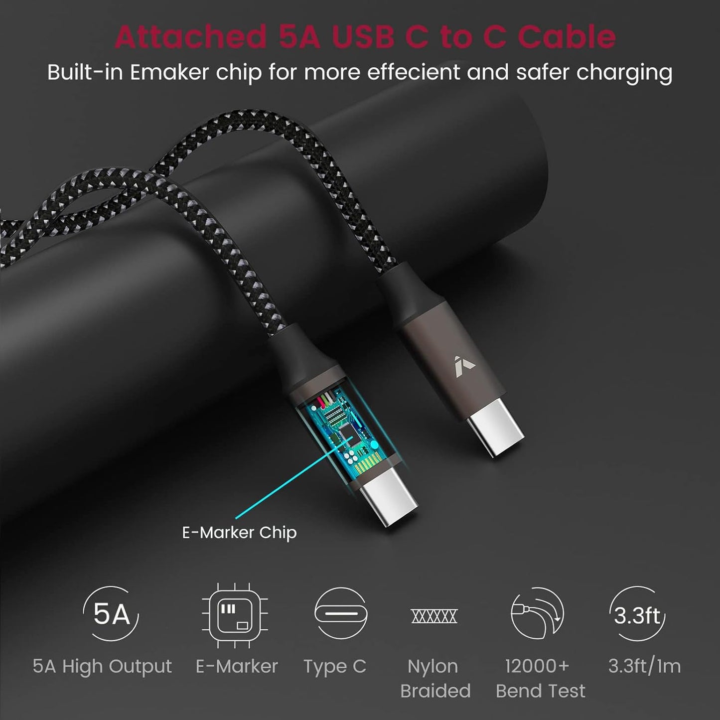 VELOGK Super Fast Type C Car Charger [73W Turbo], Fast Adaptive 55W 45W PPS/PD&QC3.0 USB C Car Adapter[Super Fast Charging 2.0] for Samsung S25 Ultra/S24 Ultra/S23 Ultra/S22+/S21/S20, iPad Pro(Red)