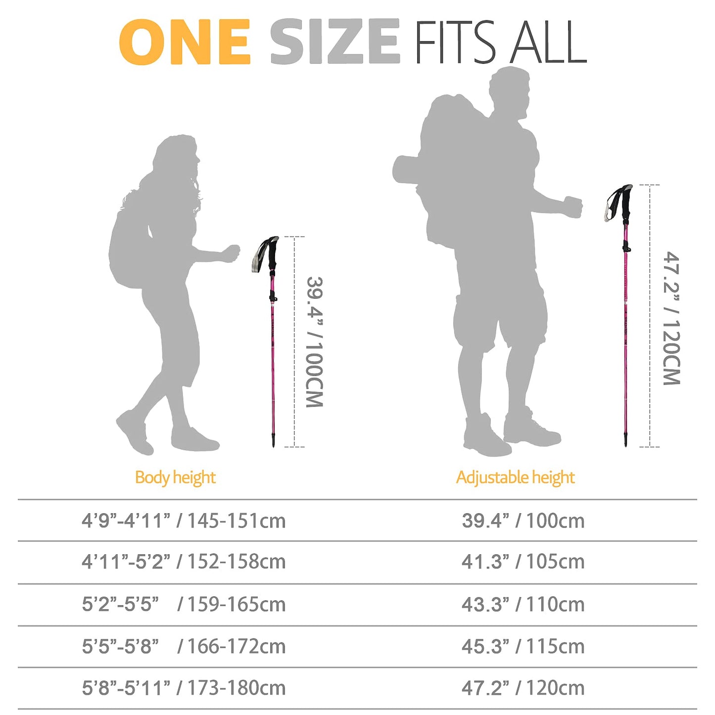 covacure Hiking Poles, 7075 Aluminum Tri-fold, Adjustable Height, 2PCS