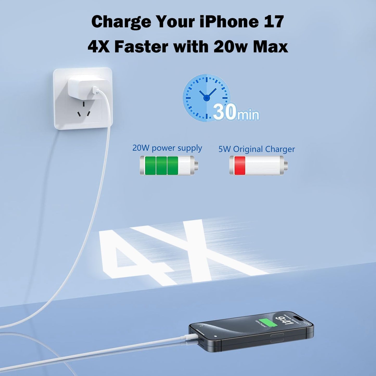 iPhone 17 16 15 Charger Fast Charging,2 Pack Type C Wall Charger Block with 3.3FT Fast Charging USB C to C Cable for iPhone 17/Air/17 Pro/17 Pro Max/iPhone 16/16 Pro/16 Pro Max/15 Pro,iPad Pro/AirPods