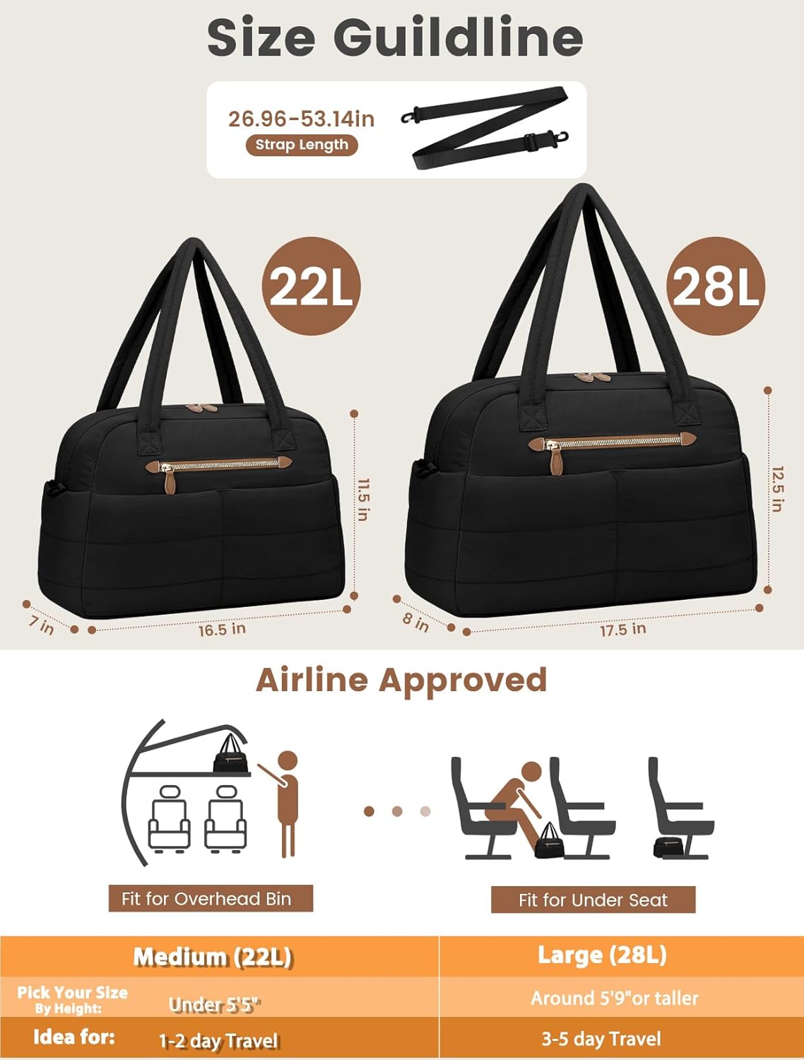 Travel Duffle Bag,Puffer Carry On Duffel Bag with Laptop Compartment Waterproof Overnight Weekender Bags for Women Large Hospital Tote Bags for Labor and Delivery(Medium,Black)