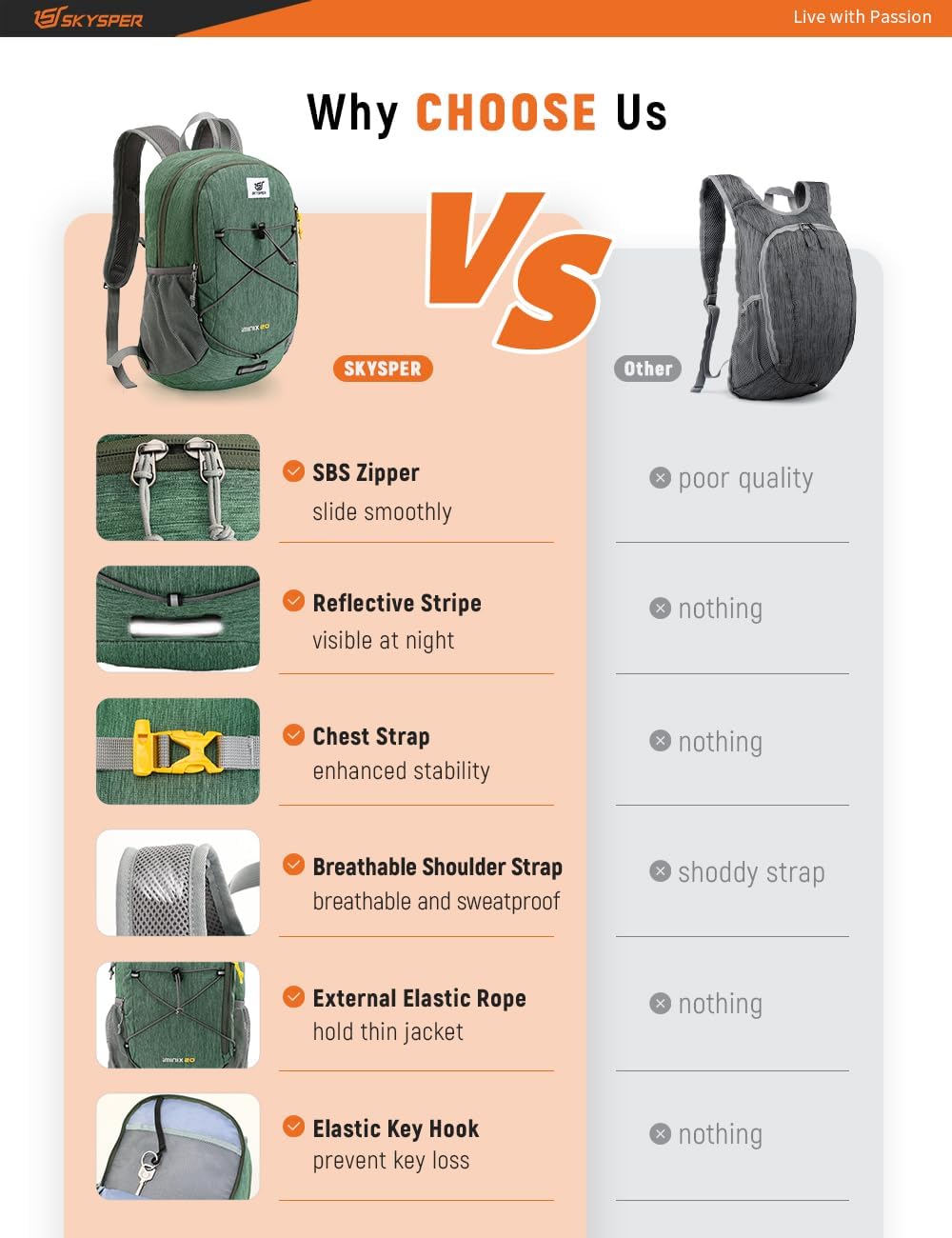SKYSPER Foldable Small Backpack – 20L Lightweight Hiking Daypack with Chest Belt Packable Travel Rucksack for Women Men