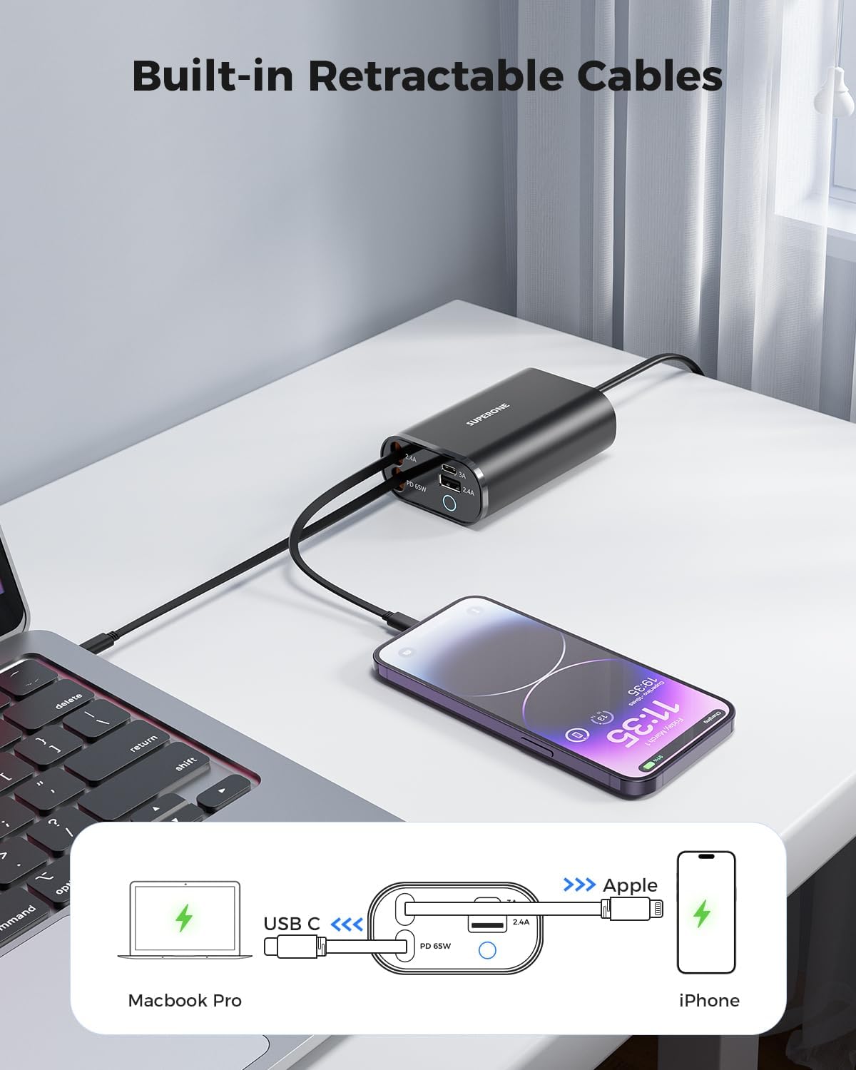 SUPERONE 104W Retractable Charger, 4-Port Retractable Wall Charger PD 65W for MacBook, Charging Station with 3ft Retractable USB C & Apple Cable, Desktop Charger for iPhone 17 16 15 14, iPad, Laptop