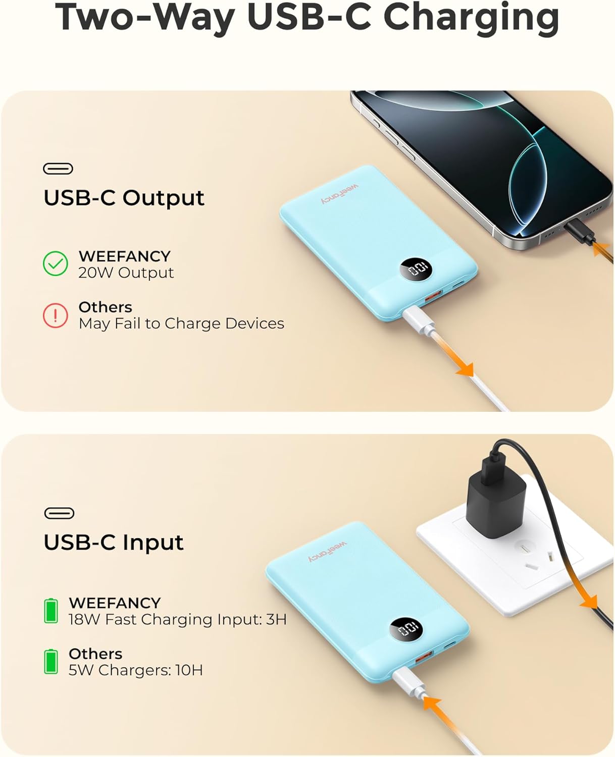 Small Portable Charger Power Bank 10,000 mAh, Upgraded Compact Battery Pack for Phone Charging, PD3.1&QC Fast Charging Mini Travel Power Bank for iPhone/Samsung/Google/Tablet/AirPod (Blue)