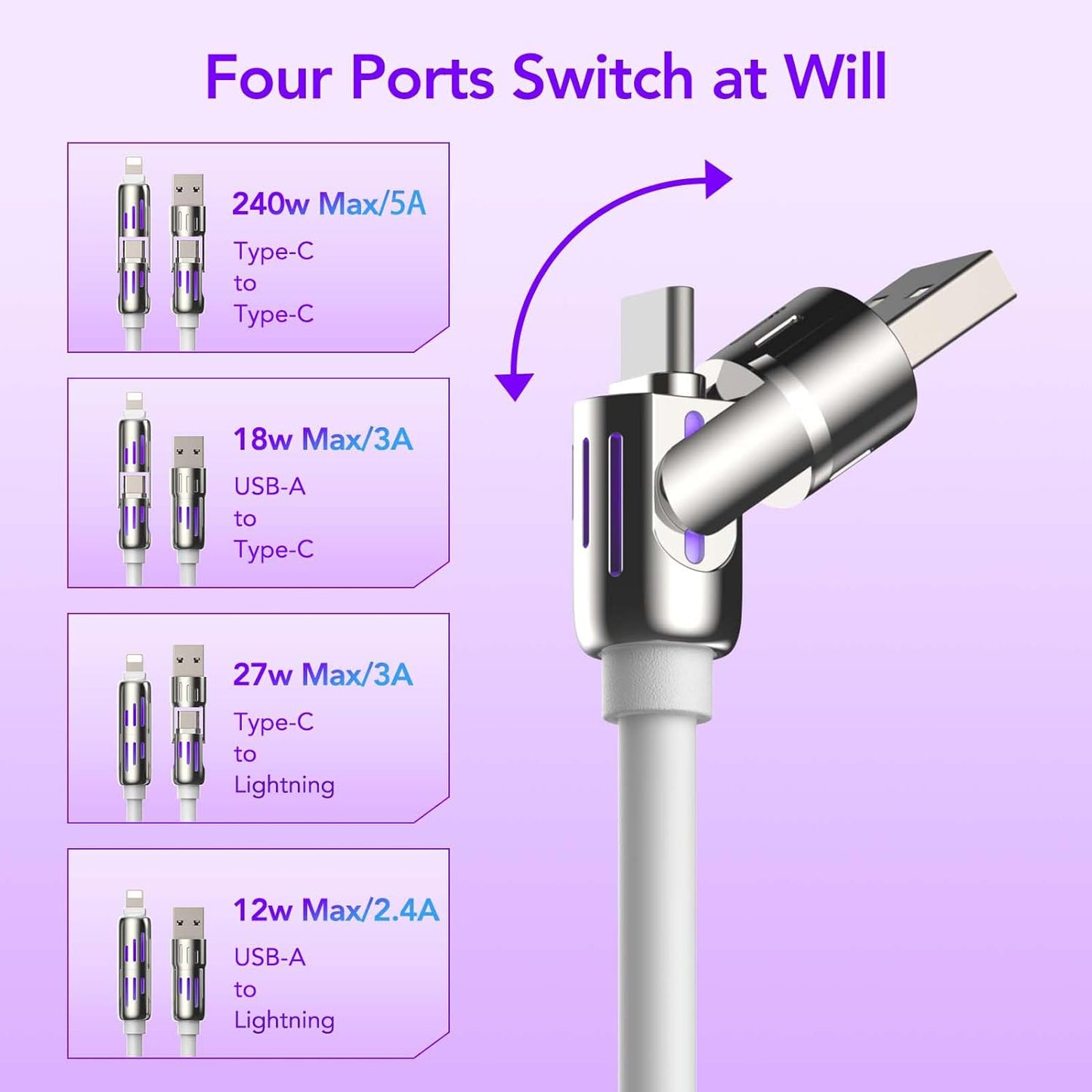 MFish 4-in-1 Universal USB Charging Cable with Carrying Case – 240W Max Fast Charger Cord, USB-A, Dual USB-C & Lighting, for iPhone 14/15/16/17 Series, iPad & MacBook and More (White, 6.6Ft)