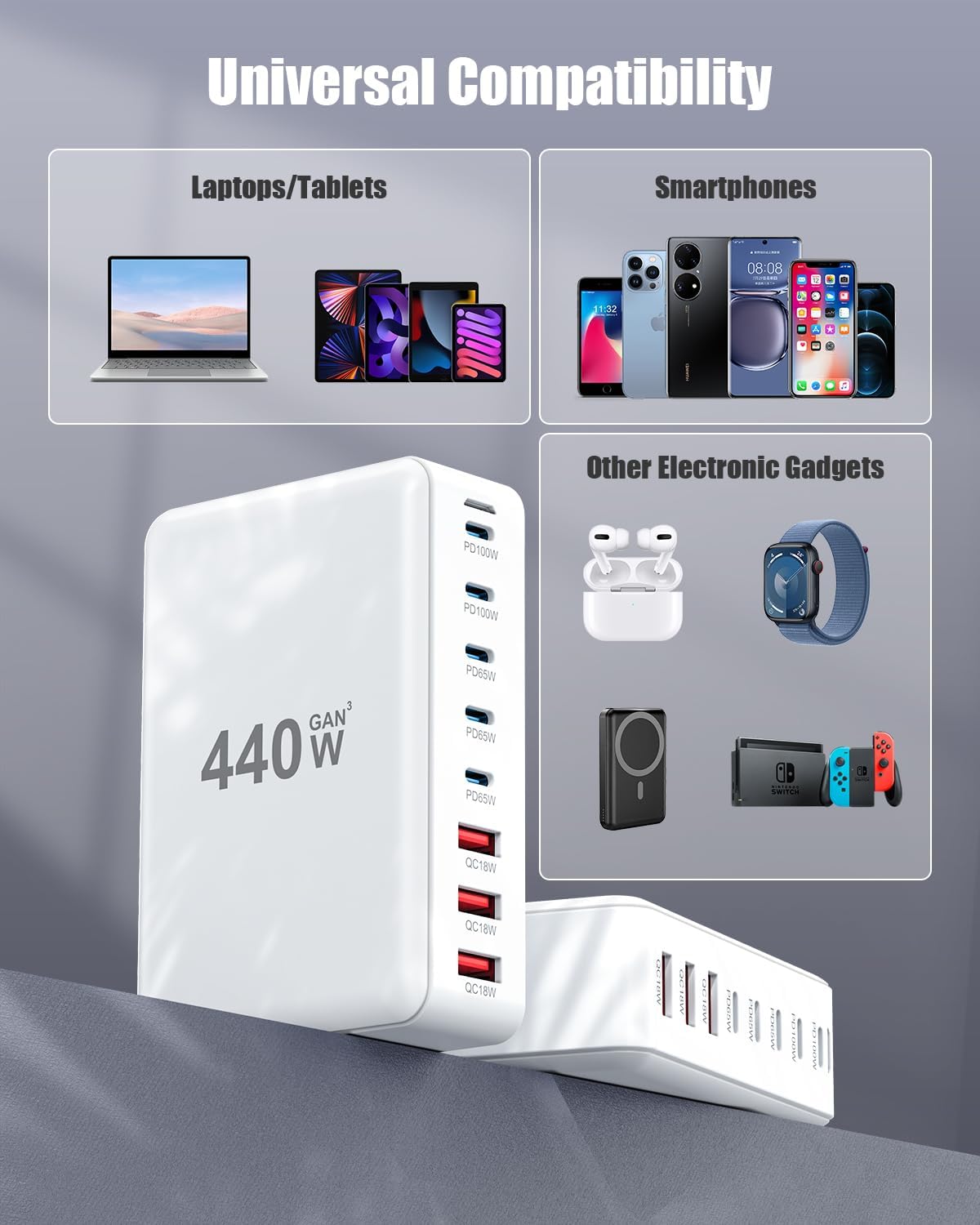 USB C Charger Block 440W Charging Station Hub,8 Port GaN III Fast Charging Brick with 5ft Extension Cord,PD QC PPS 100W Laptop Power Adapter for MacBook Pro/Air,iPhone 17/16/15,Samsung Galaxy,Dell etc