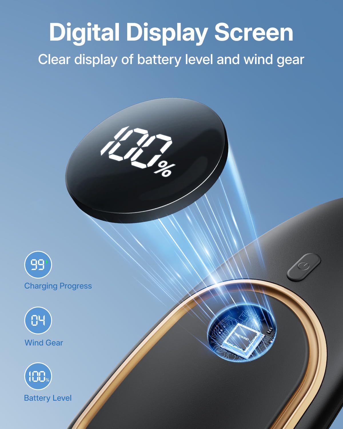 SHEWIND Portable Neck Fan - 5000mAh Rechargeable Hands-Free Wearable Fan | 4 Speeds, Bladeless &