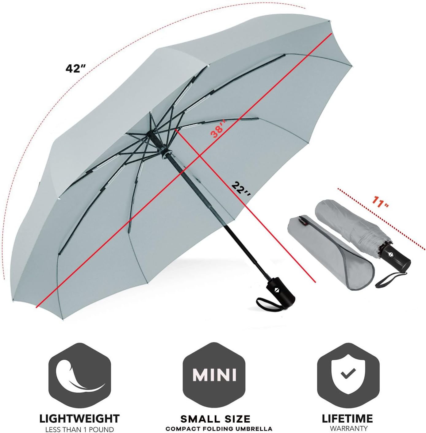 SIEPASA Windproof Travel Compact Umbrella-Automatic Umbrellas for Rain-Compact Folding Umbrella, Travel Umbrella Compact, Small Portable Windproof Umbrellas for Men and Women. (Grey)