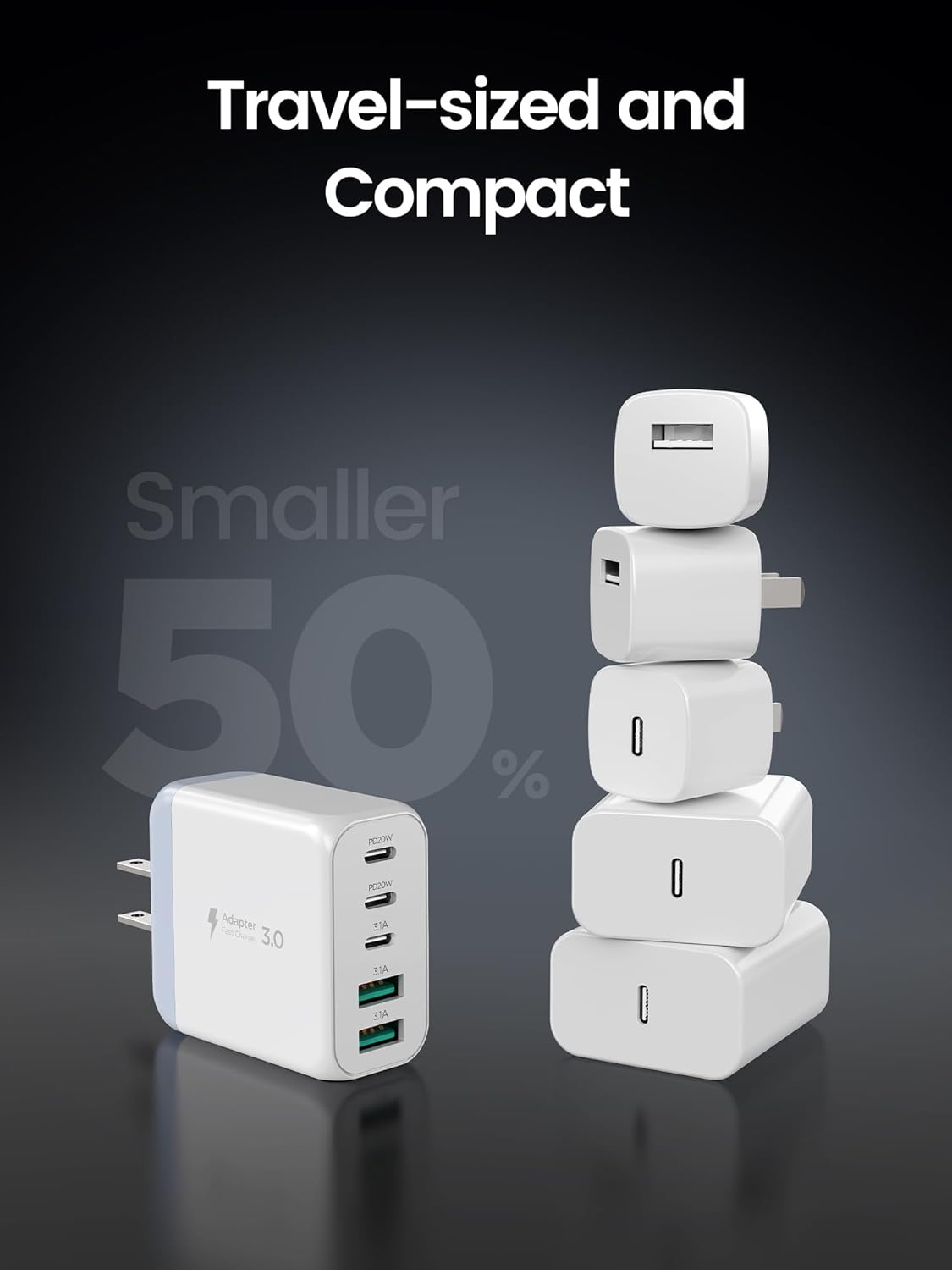 USB C Charger Block,EIZLXQ [2-Pack] Type C Charger Fast Charging,50W 5-Port USB Wall Chargers Multiport Type C Charging Cube for iPhone 17/16/15/14/13/12/11 Pro Max XS,iPad,Samsung&More-3C2A-White