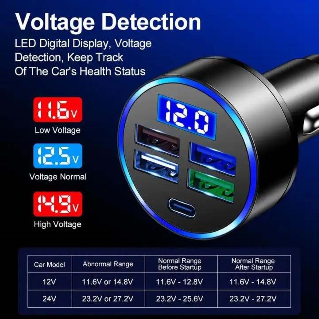 Car Charger 5 Port Cigarette Lighter USB Adapter LED Voltage Monitor (4USB+PD) Cigarette Lighter Adapter USB C Compatible with Android/iPhone and Tablets Devices