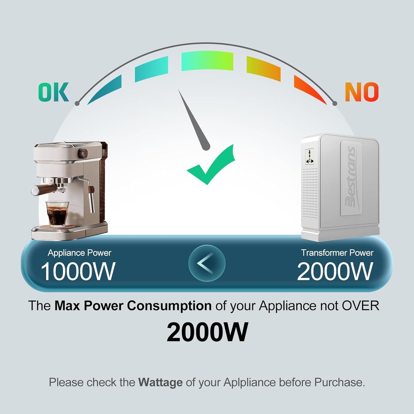Step Up Transformer 110v to 220v, Heavy Duty 2000w Power Transformer, Step Up Voltage Converter with 2 Outlets for 220V Asia Europe Appliance Use in US, Pearl White