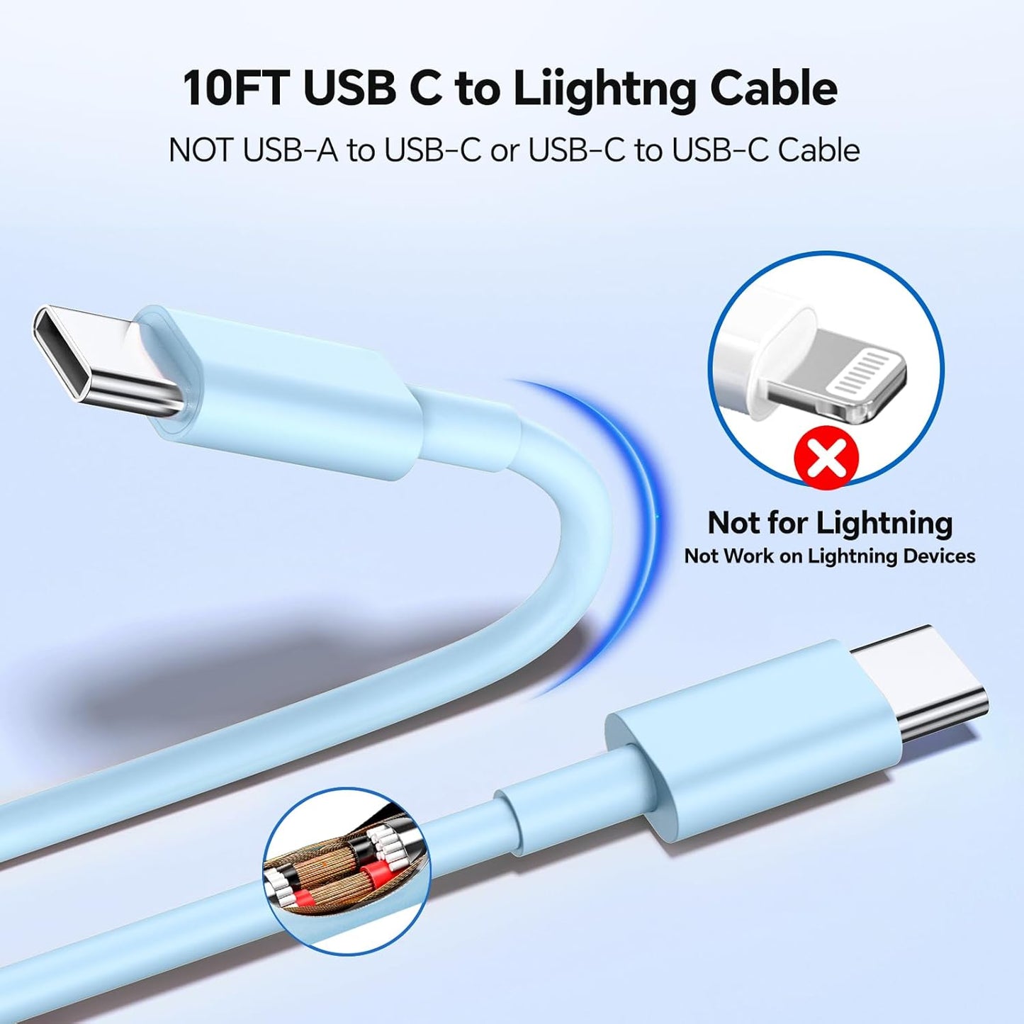 Charger Fast Charging, 20W Type C Wall Charger Block with 10FT Long USB C Charging Cable Cord for i Phone 15 16 17 Plus/Pro Max/Pro - Pink Blue