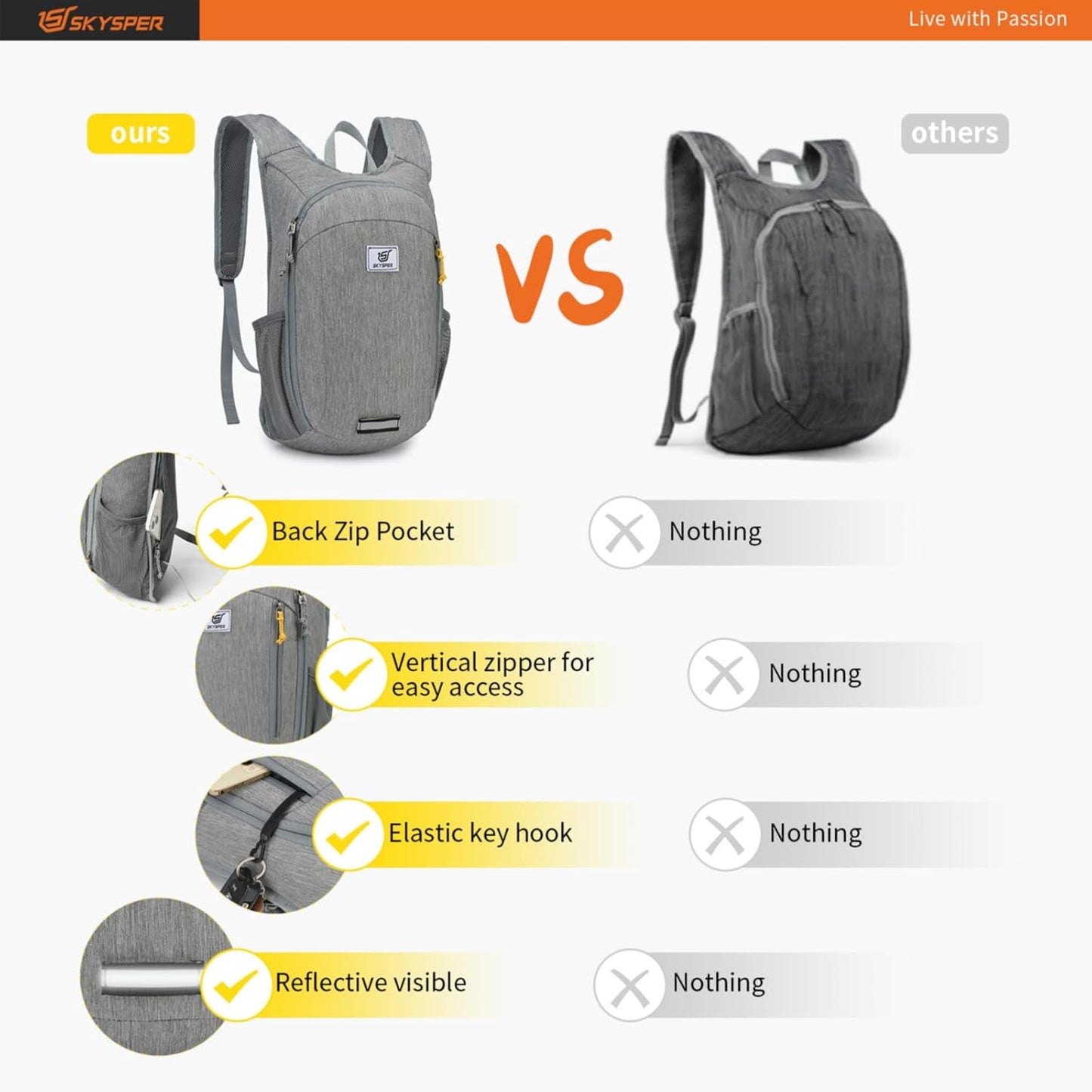 SKYSPER Small Daypack 10L/15L/20L Hiking Backpack Packable Lightweight Travel Day Pack for Women Men