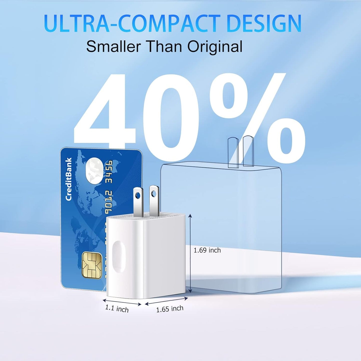 20W USB C Charger Block, Bangfun Dual Port PD 20 Watt Fast Charger Block+ Quick Fast Charge 3.0