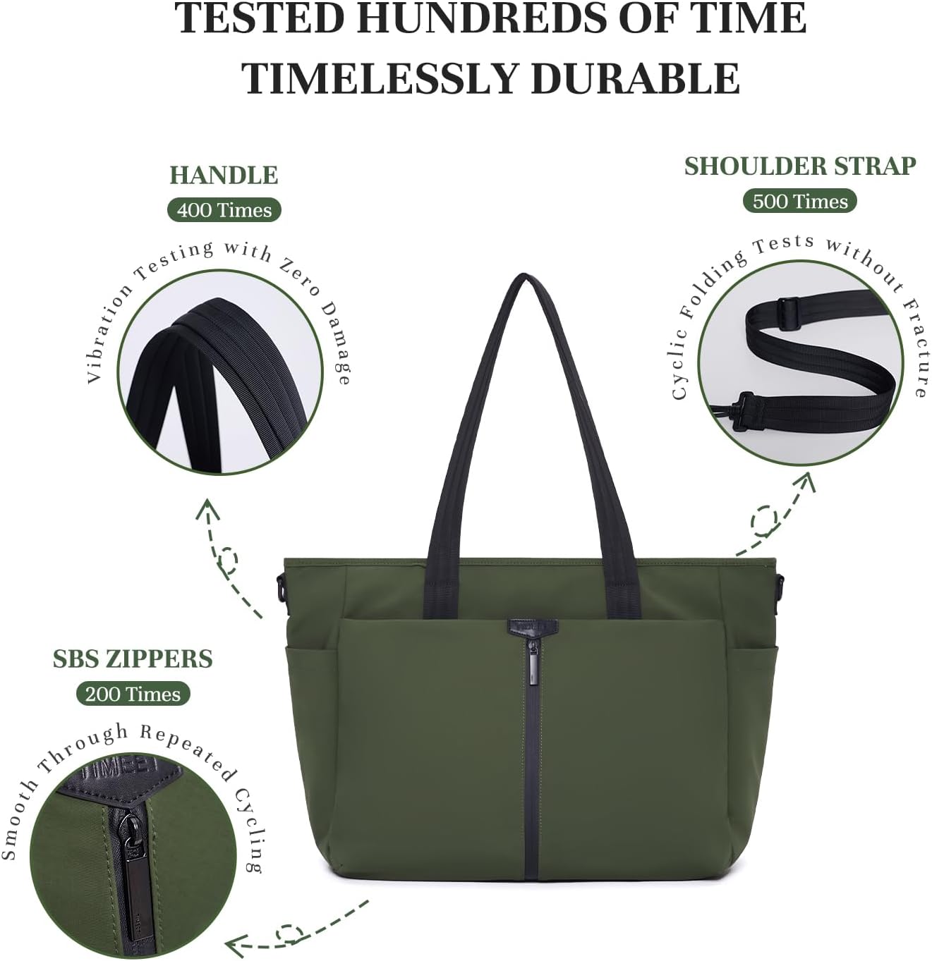 Timeet Tote Bag for Women, Water-resistant Travel Tote Bag with Laptop Compartment, Large Shoulder Bag for Work Nurse Teacher