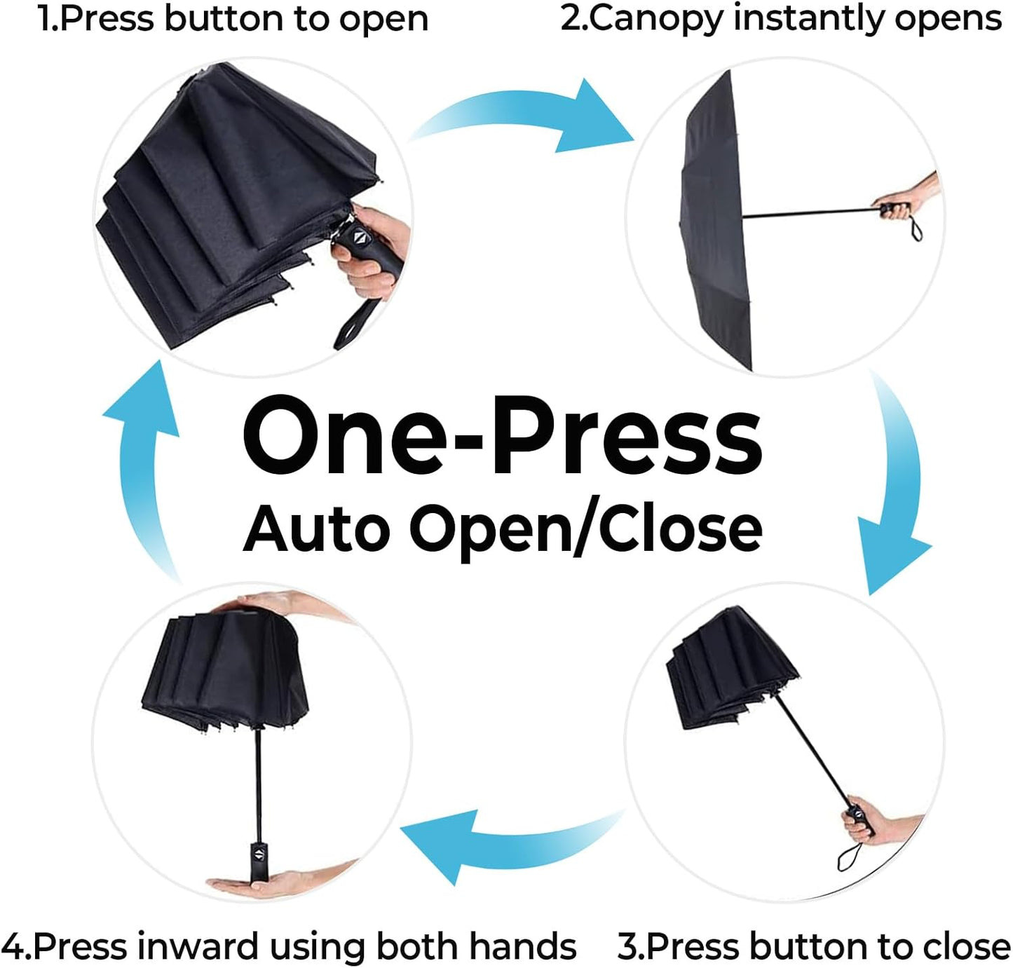 LLanxiry Compact Travel Umbrella, Mini Windproof Umbrellas for Rain & Sun, Small Lightweight Outdoor UV Umbrella, Portable Folding Umbrellas for Travel
