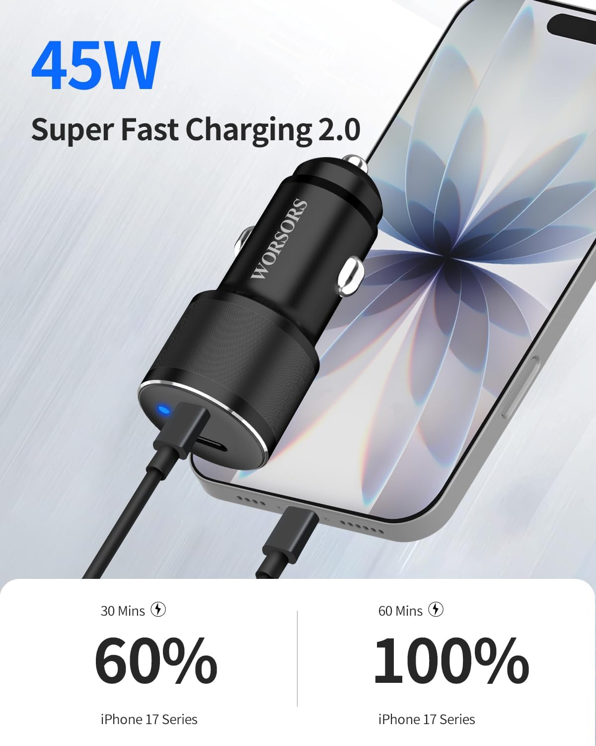Dual 45W USB C Car Charger, 90W Max Super Fast Charging, All Metal 12V Cigarette Lighter Adapter for iPhone 17 Pro Max/16/15/iPad, Samsung Galaxy S25/S24, Google Phones with 2 Type C Cable 3.3ft Black