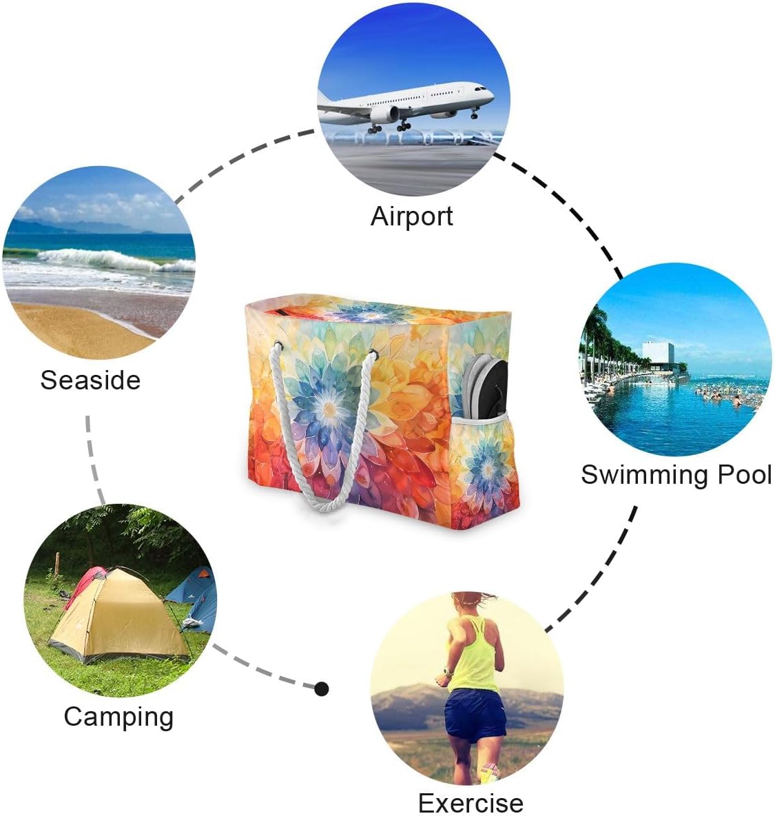 senya Large Beach Bags Totes Swim Canvas Tote Shoulder Bag Water Resistant Bags for Gym Travel Daily