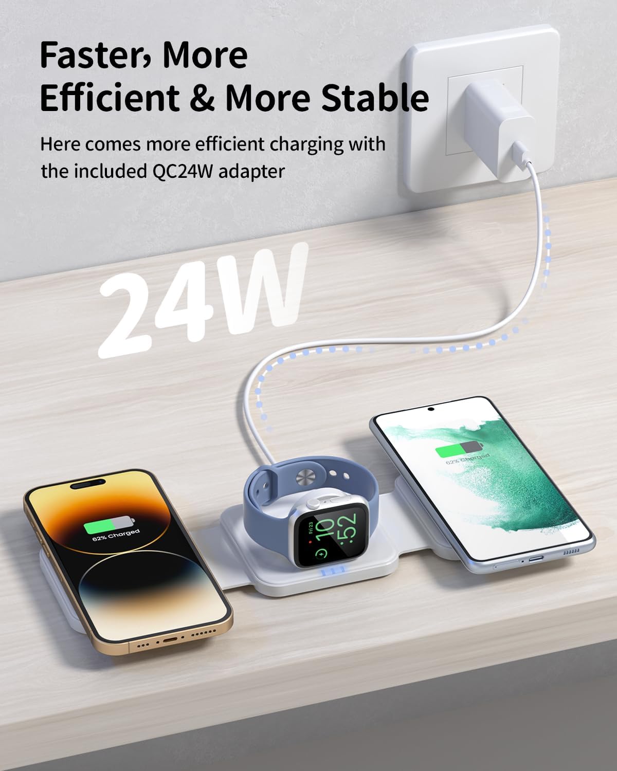 3-in-1 Wireless Charger for Magsafe: GEEKERA Magnetic Charging Pad for iPhone 15/14/13/12 Pro Max/Plus/Mini, Apple Watch Ultra 2/Series 9/8/7/6/5/4/3, AirPods Pro 3rd/2nd…