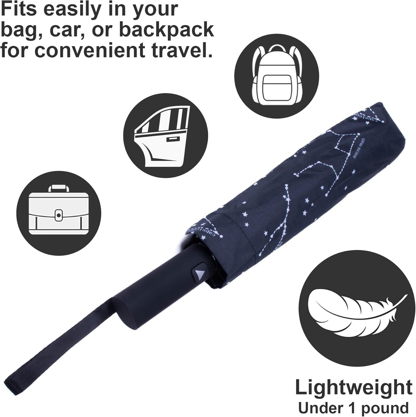 Nollia Windproof Automatic Travel Umbrella, Compact Portable with Reinforced Ribs for Sun & Rain