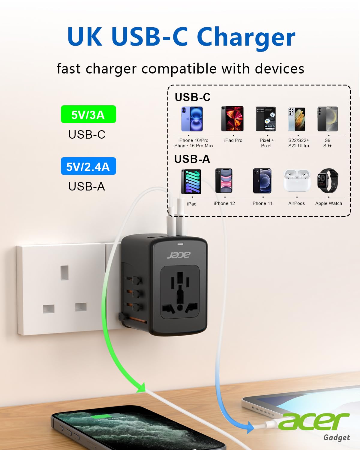 Acer Universal Travel Plug Adapter - International Power Adapter with 5 USB Ports (3 USB C) 5.8A