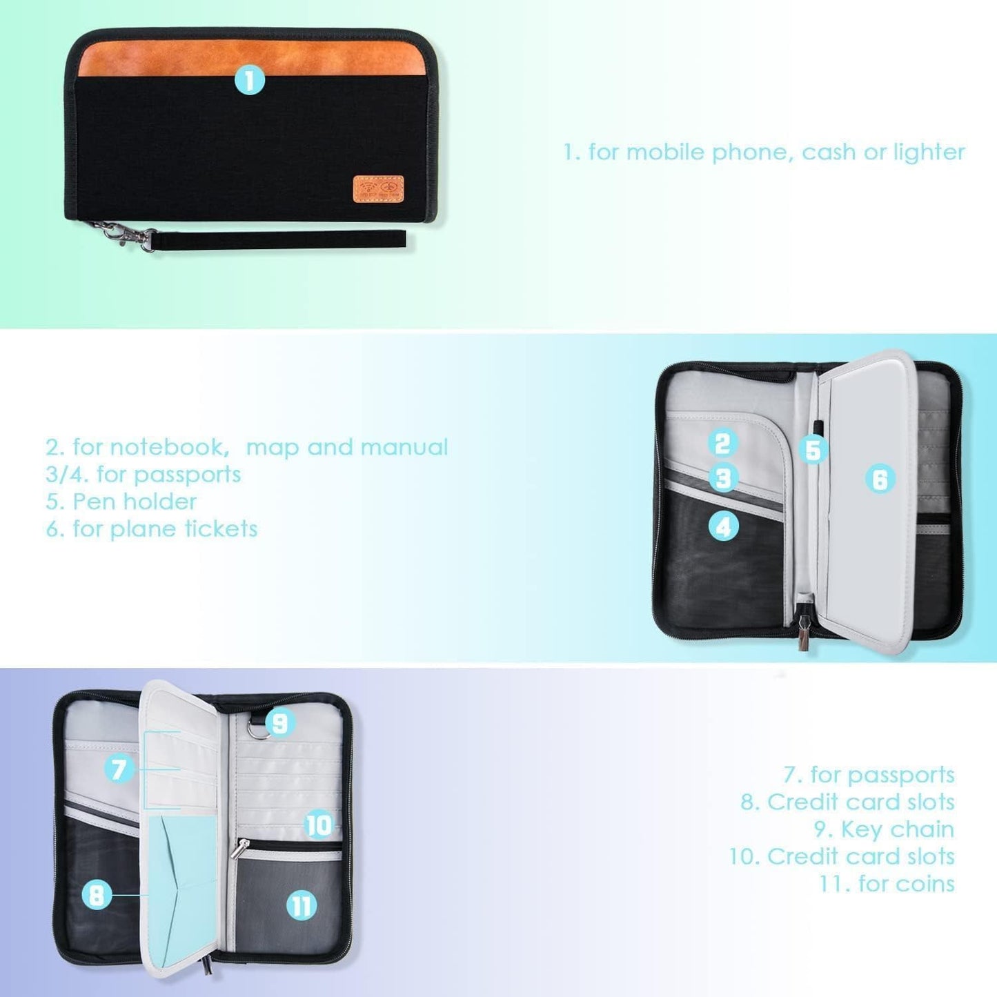 Real Leather Wallet RFID Family Passport Holder Waterproof Travel Essentials (Black)