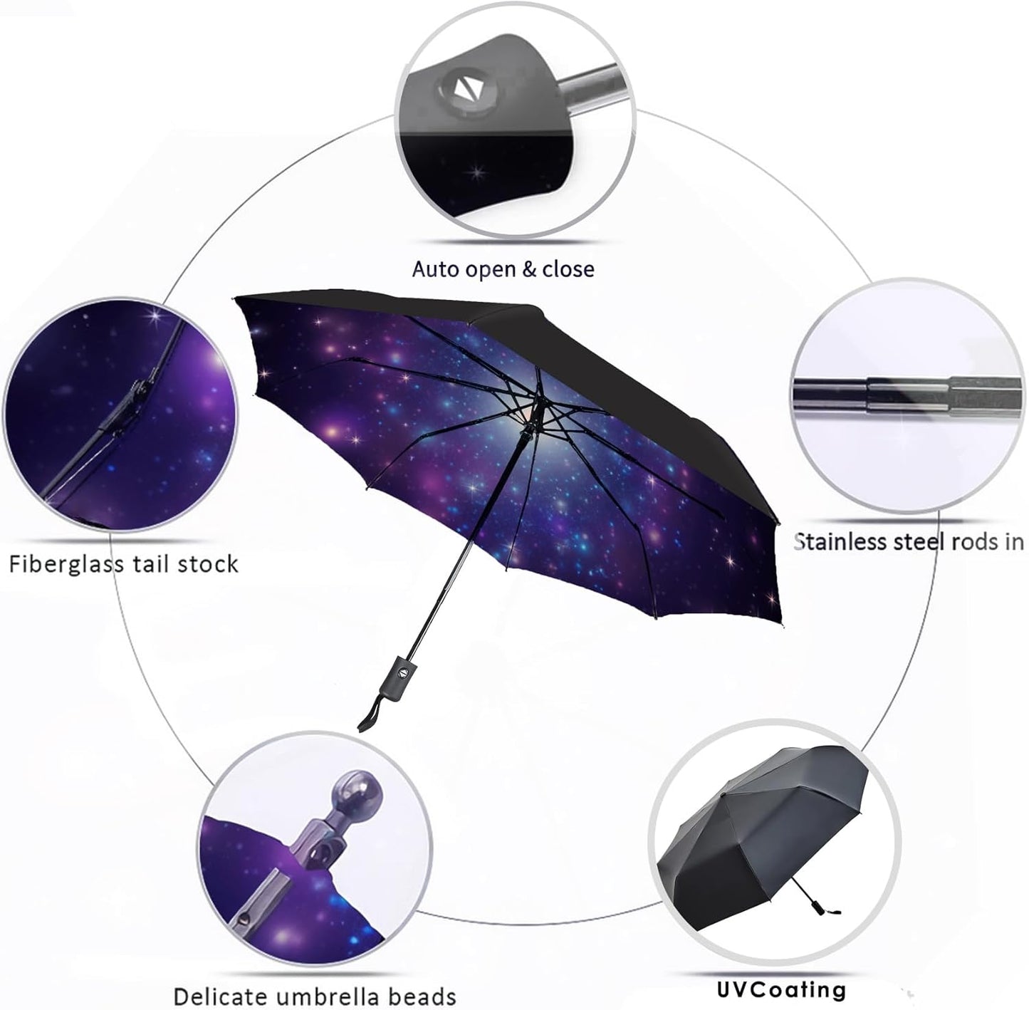 MRTLLOA 42/49 Inch Compact Windproof Travel Umbrella for Rain, Lightweight, Portable, Automatic
