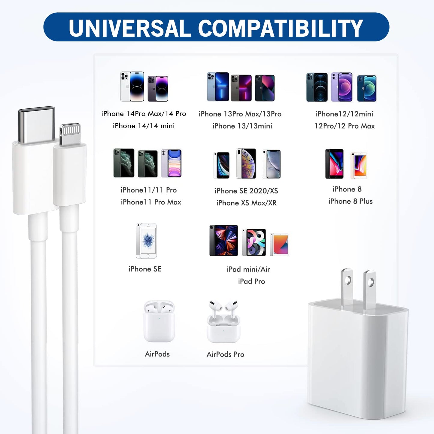 Fast iPhone Charger, [MFi Certified] 2Pack 10FT Extra Long Quick USB C to Lightning Cable Cords + 20W PD USB C Charger Block Fast iPhone Charging Adapter for iPhone 14 Pro Max/Plus/13/12/11/XS/XR/X/SE