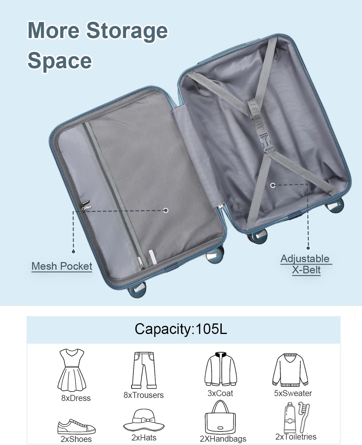 Somago 28 Inch Luggage With Spinner Wheels Hard Shell Polypropylene Suitcase with TSA Lock and YKK Zipper,Ice Blue