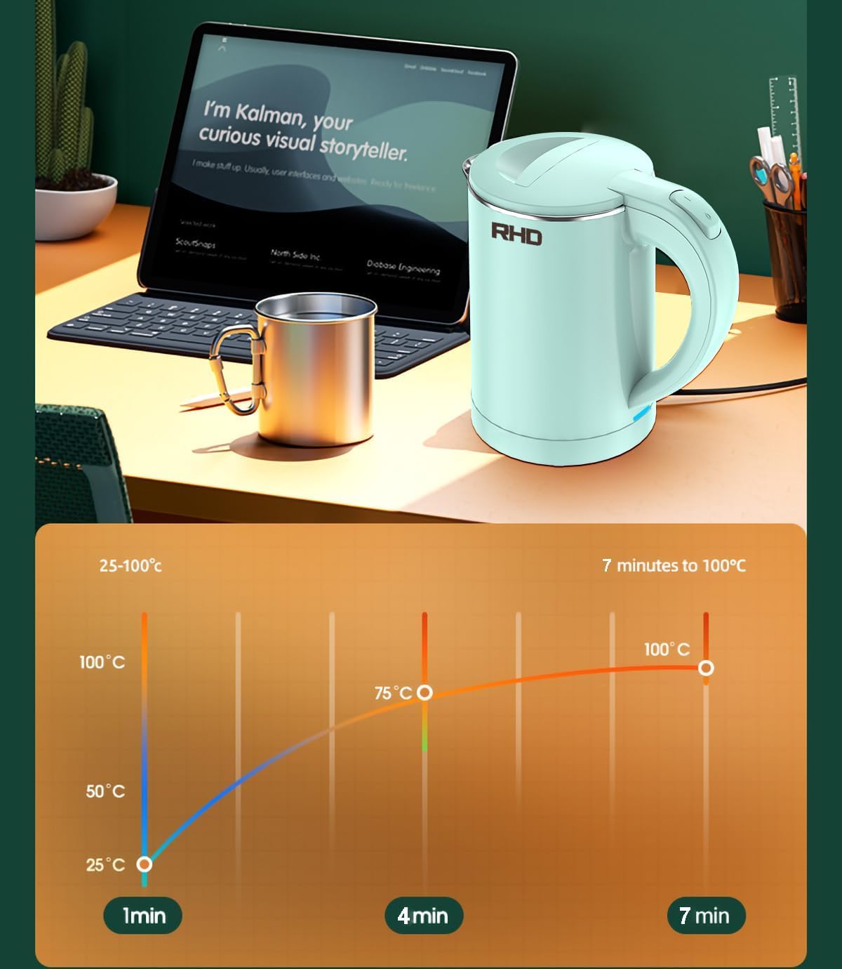 RHD 0.5L Small Portable Electric Kettle, 600W Stainless Steel Travel Kettle