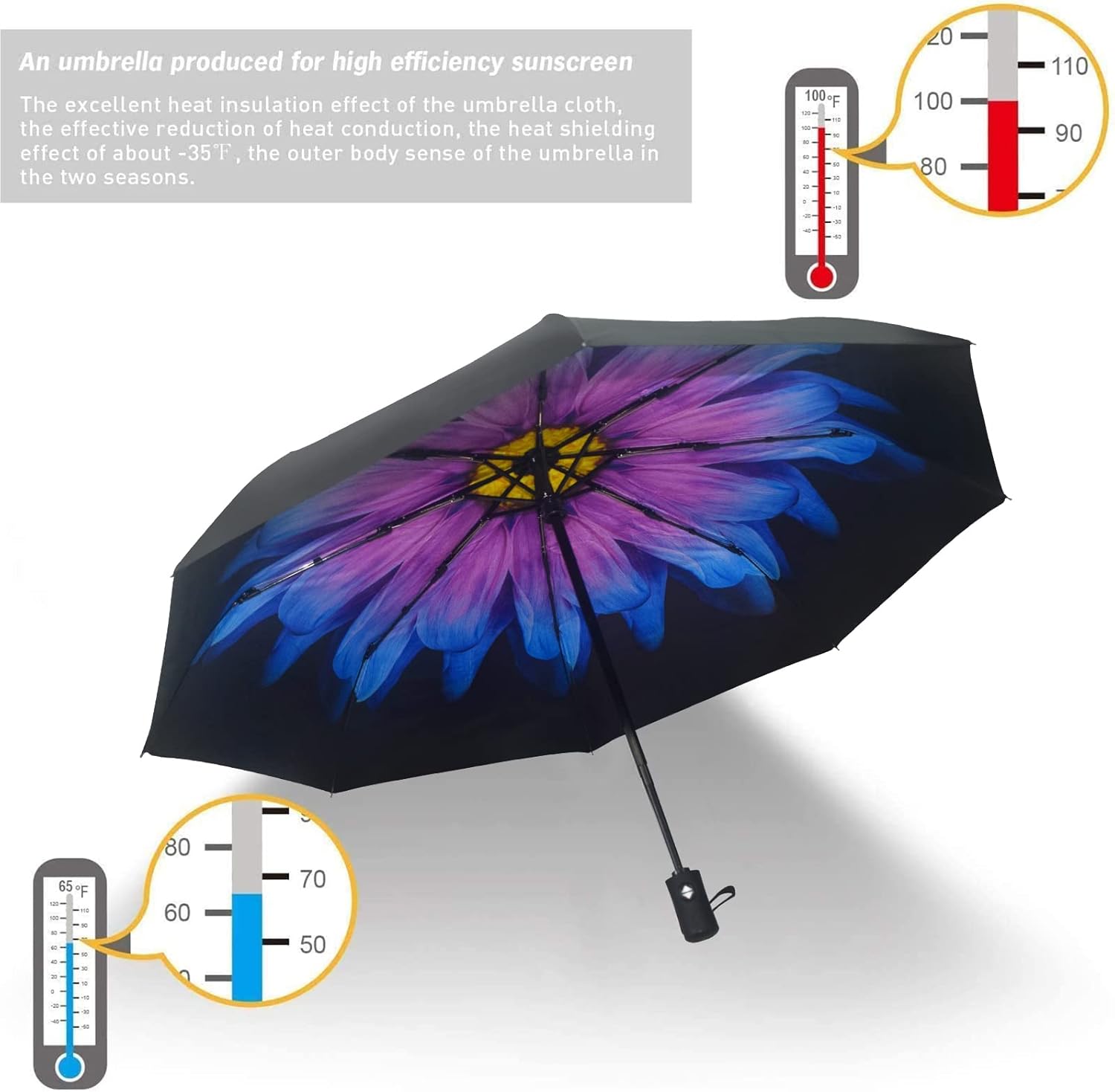 SY COMPACT Travel Umbrella Windproof Automatic Umbrellas Small Compact UV Sun Protection Factory