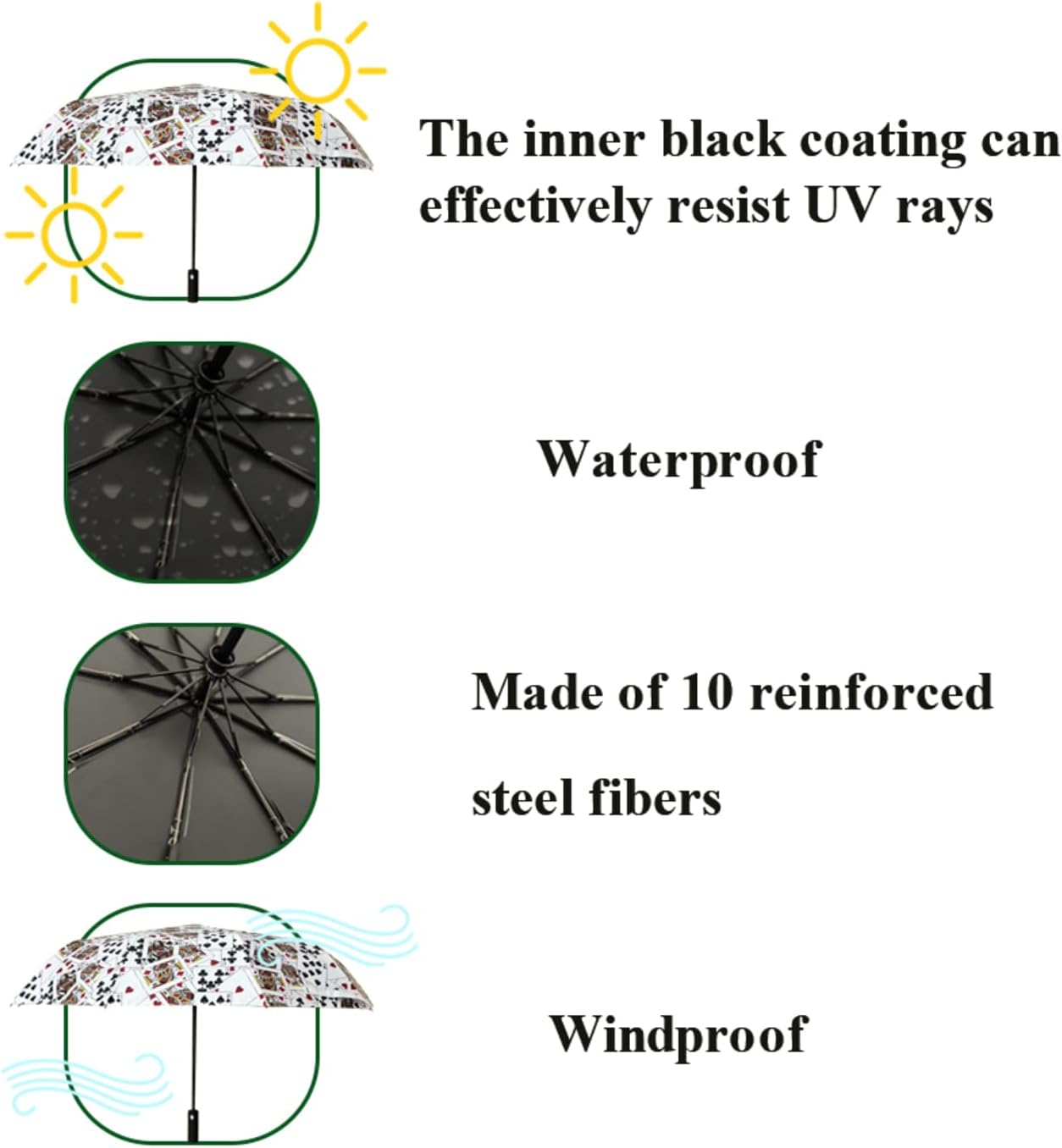 Windproof Travel Automatic Umbrella, 10 Ribs, Rainproof Foldable, Uv-Resistant, Portable