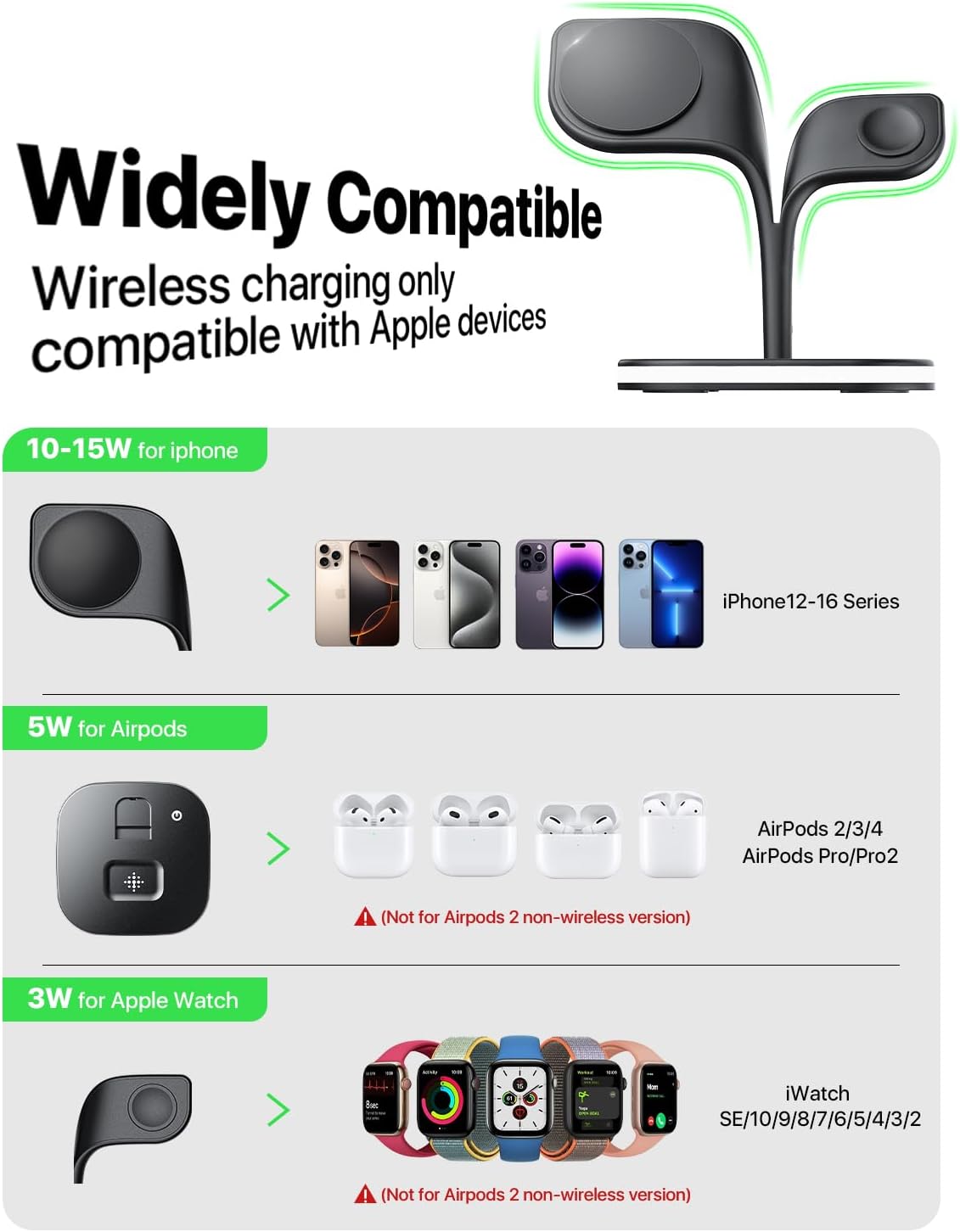 EXW Wireless Charging Station for Magsafe Charger,Charging Station for Multiple Devices,Wireless Charger for iPhone 17 Air 16 15 14 13 12 Series,Apple Watch Series 1-10,AirPods with LED and Adapter