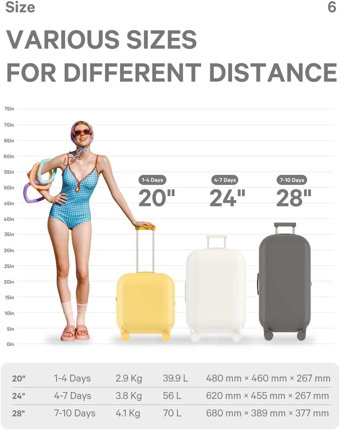 artrips Checked Luggage 24 inch,Medium Suitcase with 8 Spinner Wheels,PC Lightweight Hardside Luggage with Cover Protector,Bubble Design,TSA Lock,Smoke White,Checked-Medium 24-Inch,55L