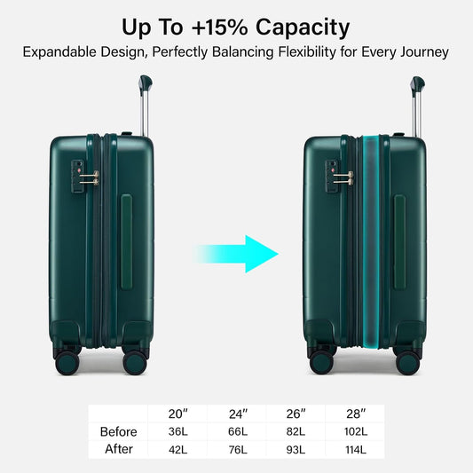 Hanke Expandable Luggage Sets 3 Piece with Spinner Wheels, 20/24/28" Hardside Carry On Luggage Large Suitcase, All-PC Hard Shell Luggage, TSA Lock, Lightweight Durable (Blackish Green)