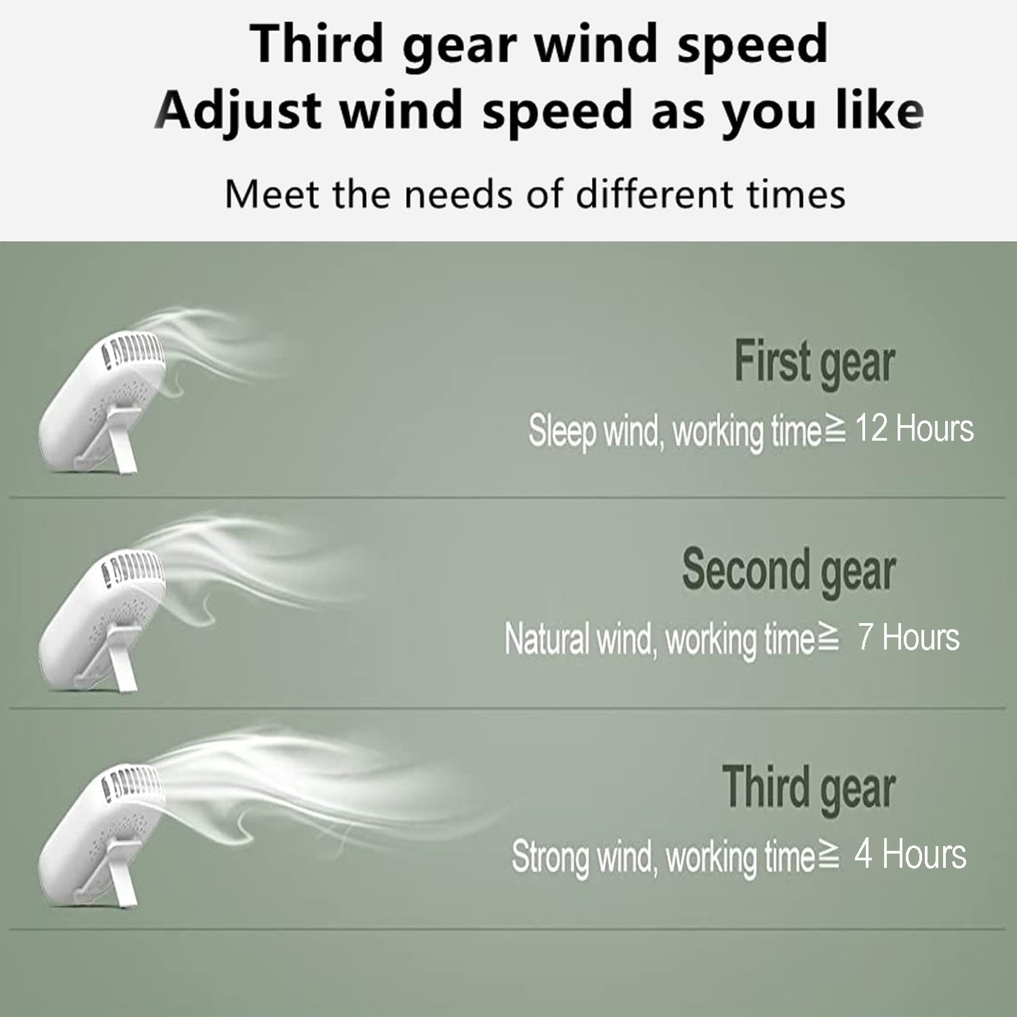 AOCOOLFAN Portable Neck Fan, Mini Small Personal Handheld Fan USB Rechargeable 3 Speed for Girls